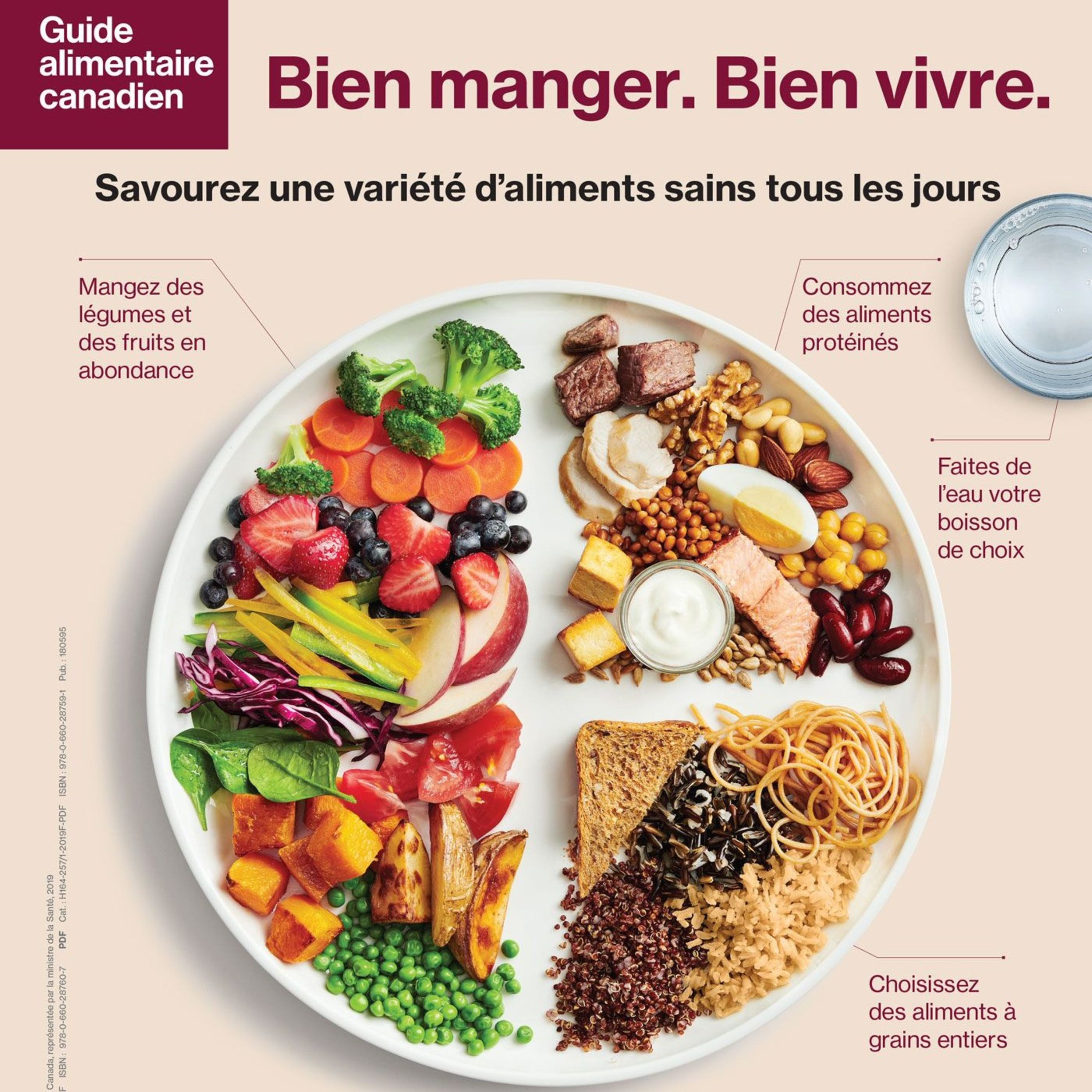 #4 Les pièges des rééquilibrages alimentaires 