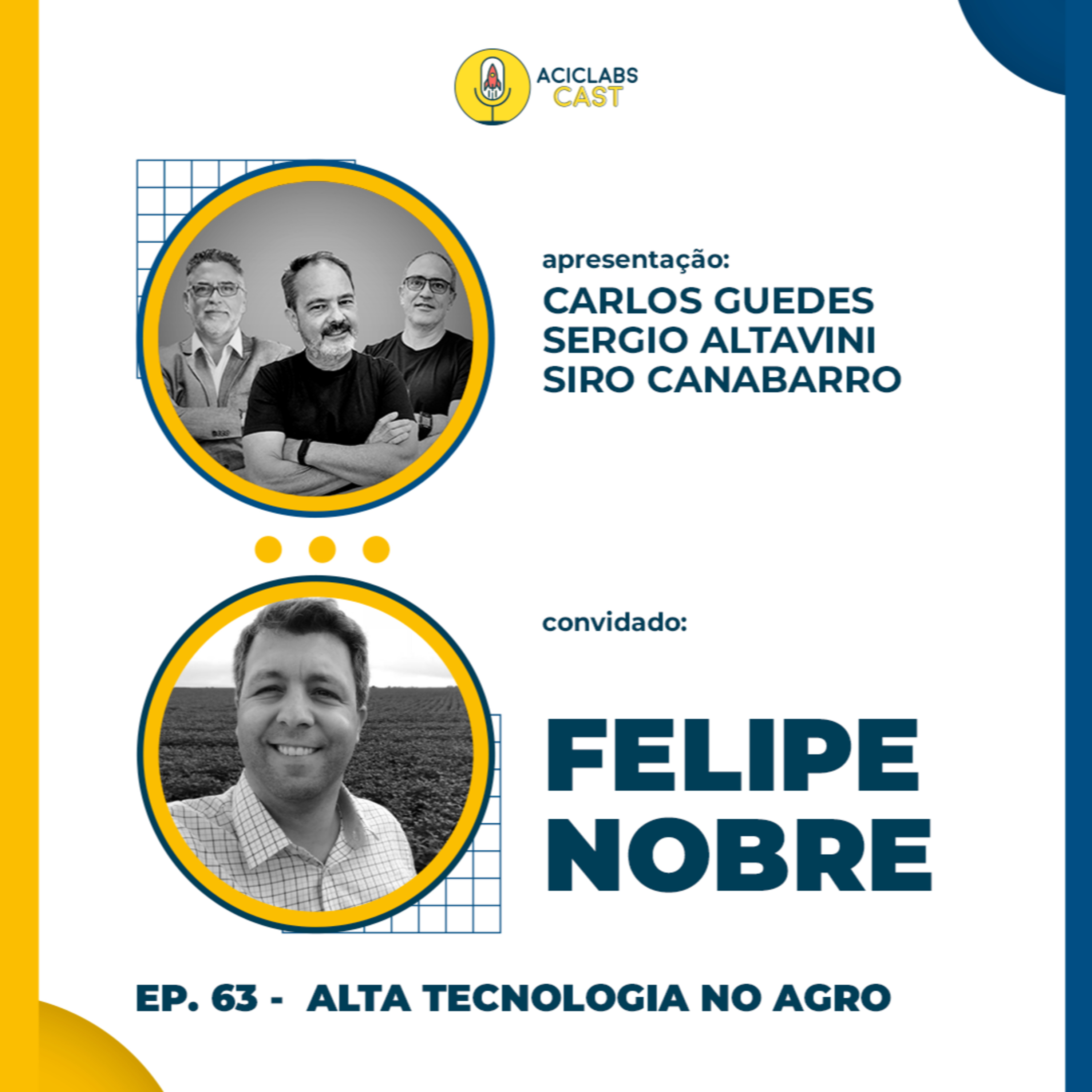 ACICLABSCast • Empreendedorismo, Startups, Inovação, Investidores e muito mais...