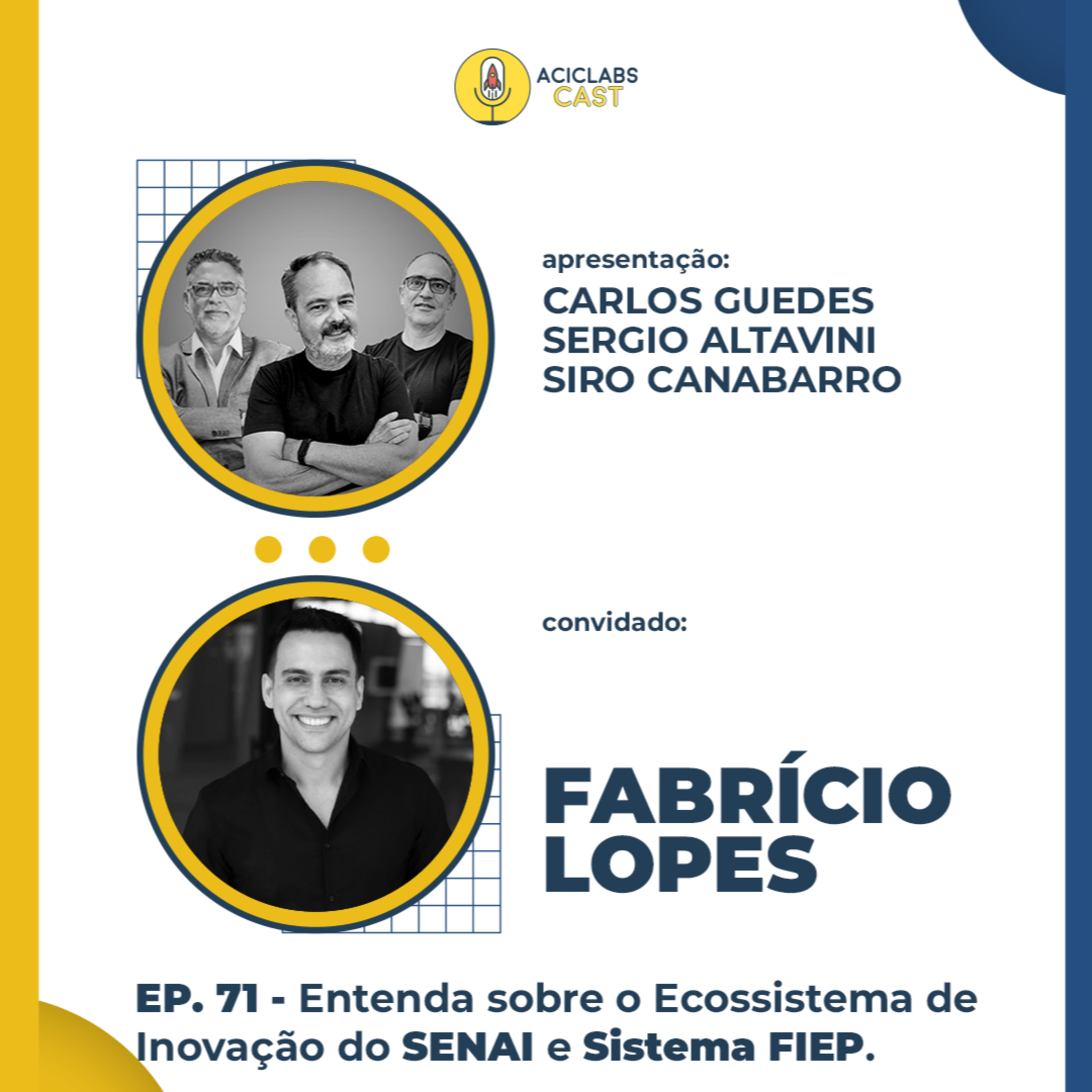ACICLABSCast • Empreendedorismo, Startups, Inovação, Investidores e muito mais...