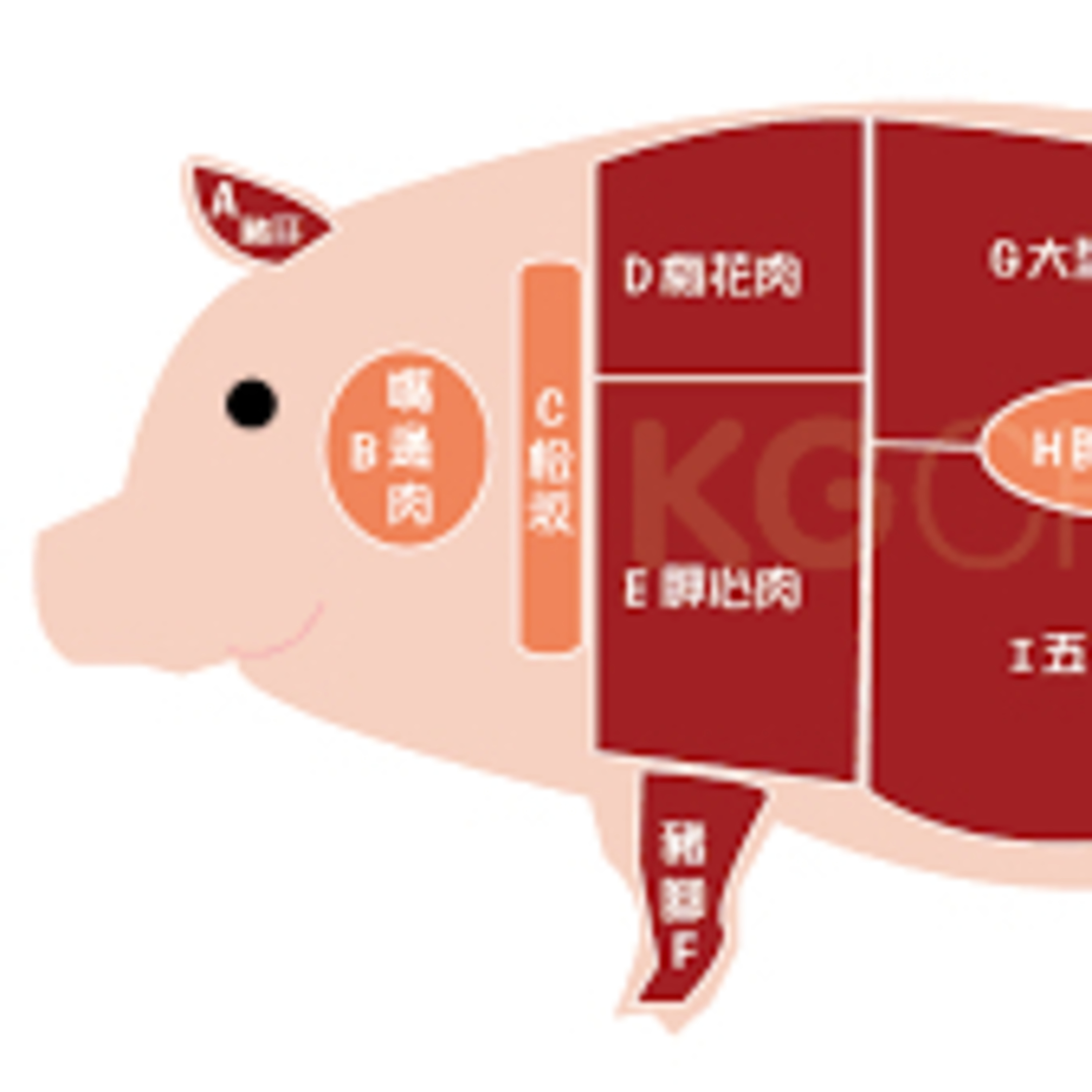 Why do Chinese people prefer pork to beef and mutton? episode artwork