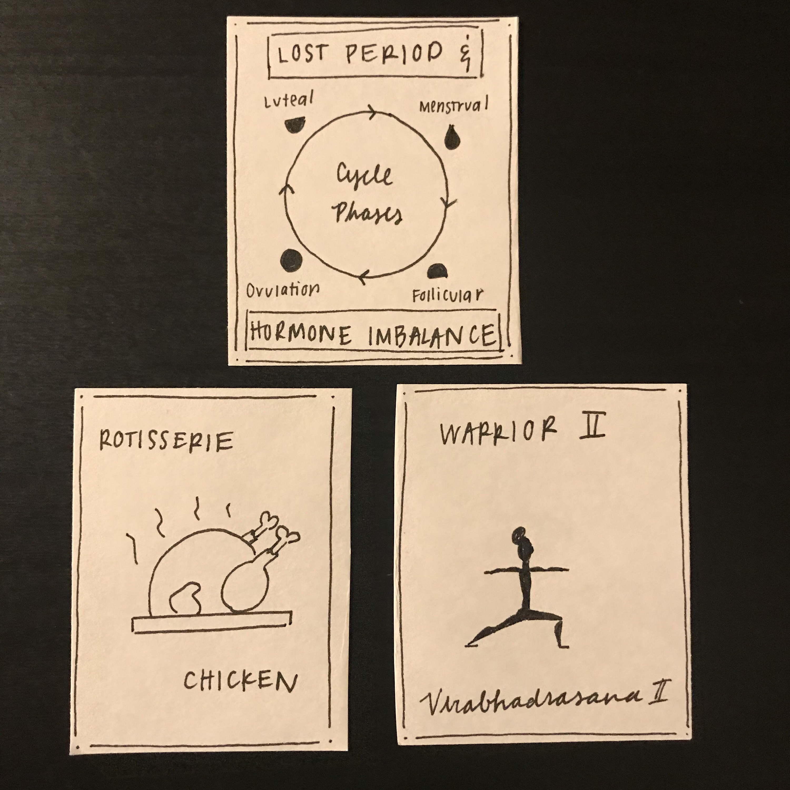 The Landing Spot