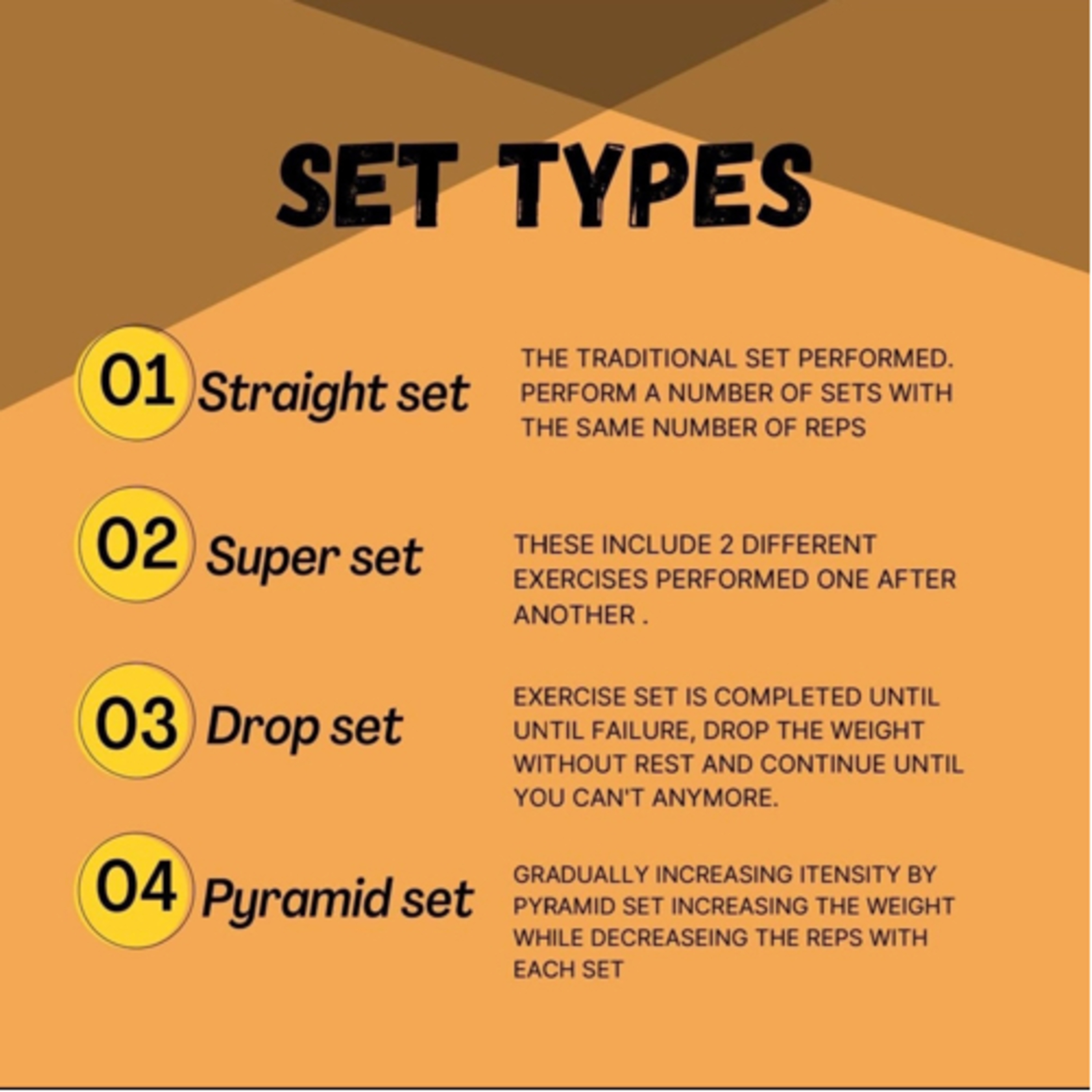 Set Types For Weight Training - POF253 episode artwork