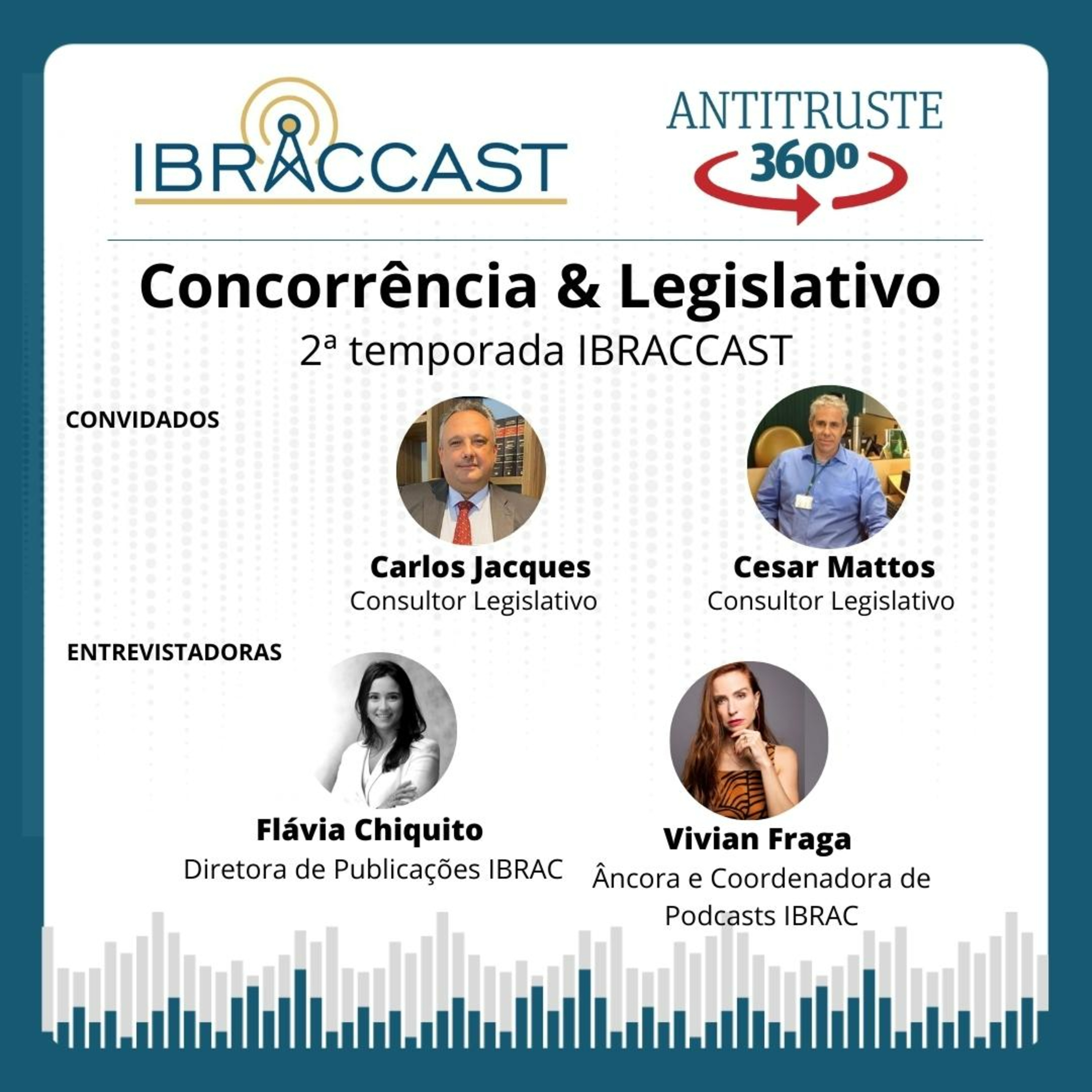 IBRACCAST - Podcast do IBRAC