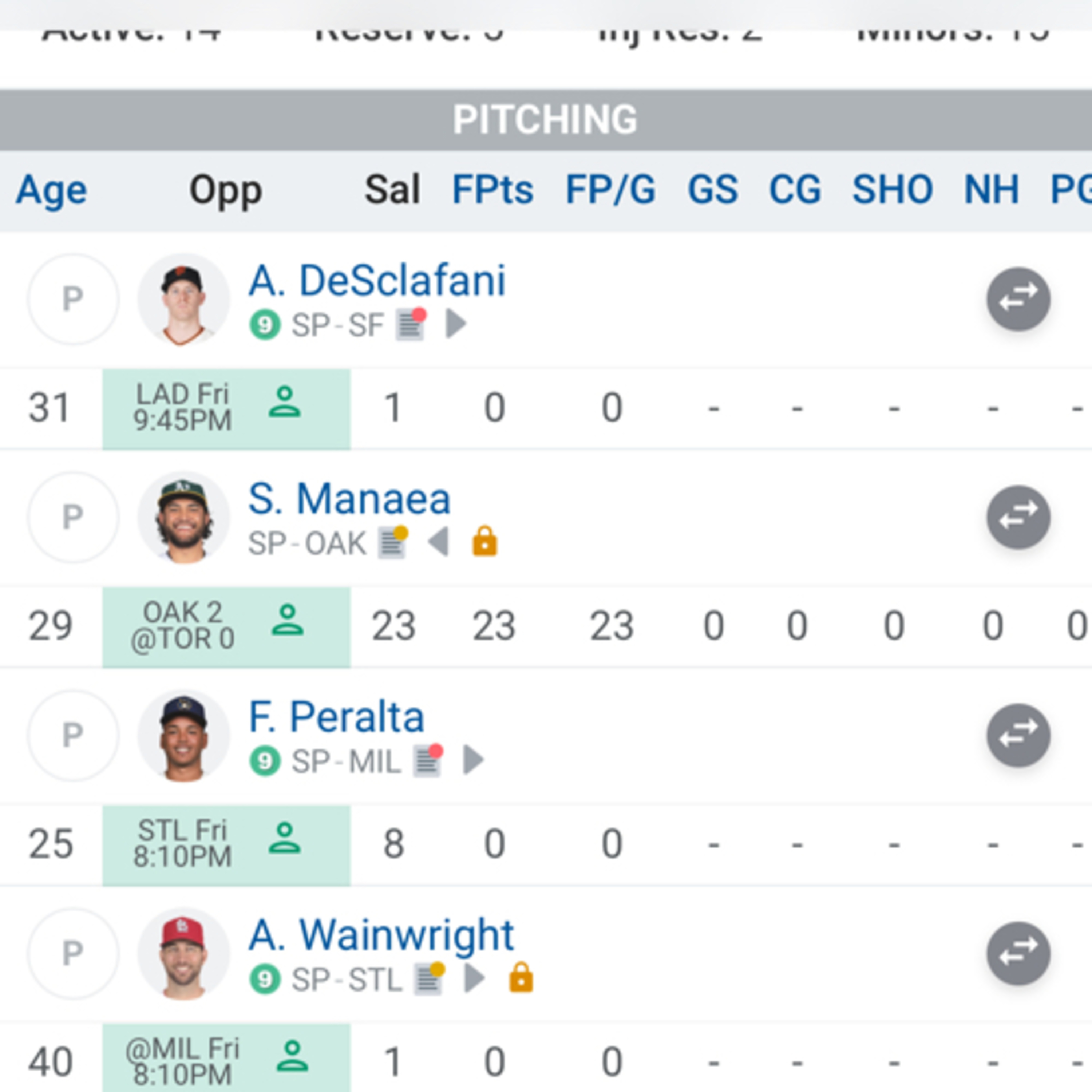 Checking in on semis 