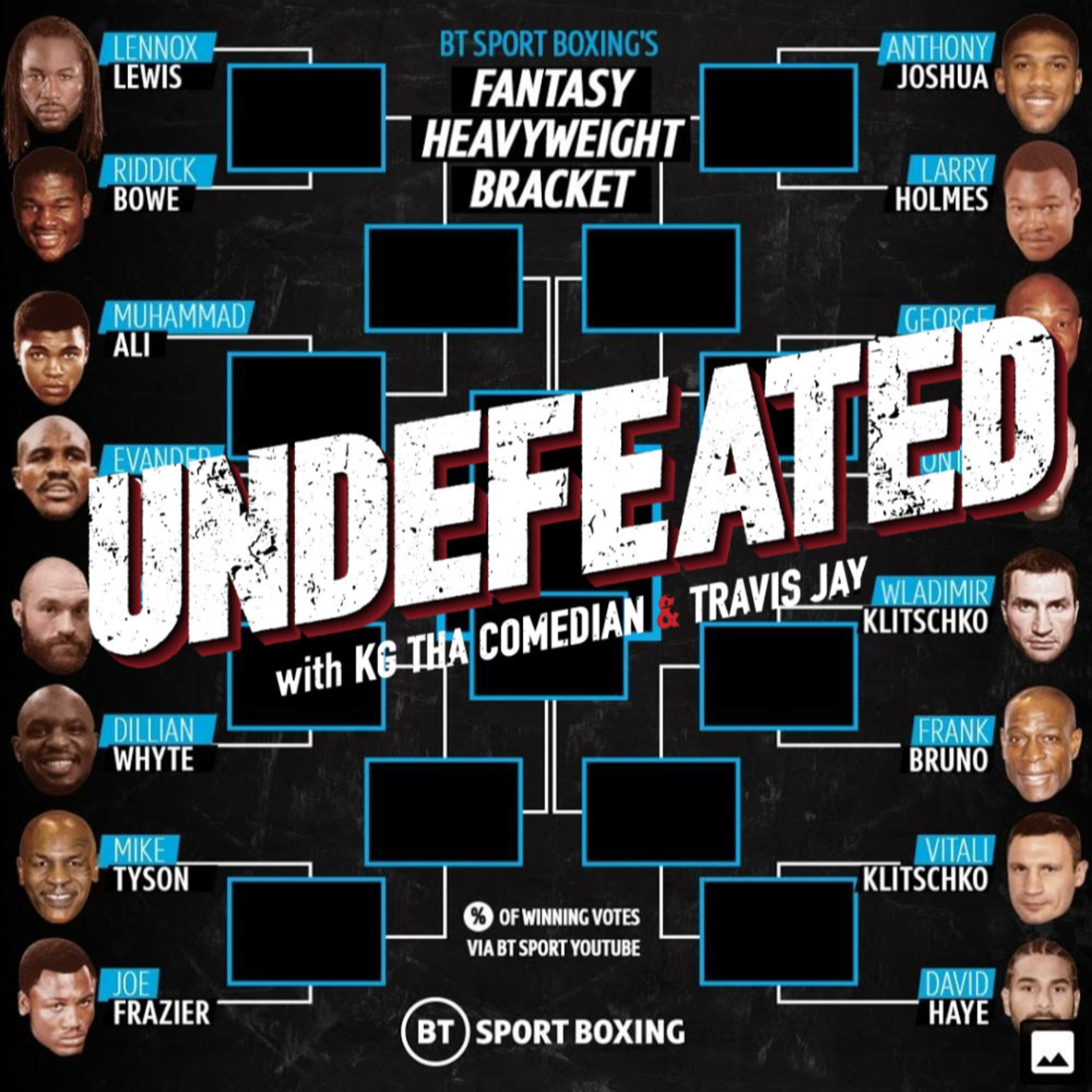 Undefeated Podcast