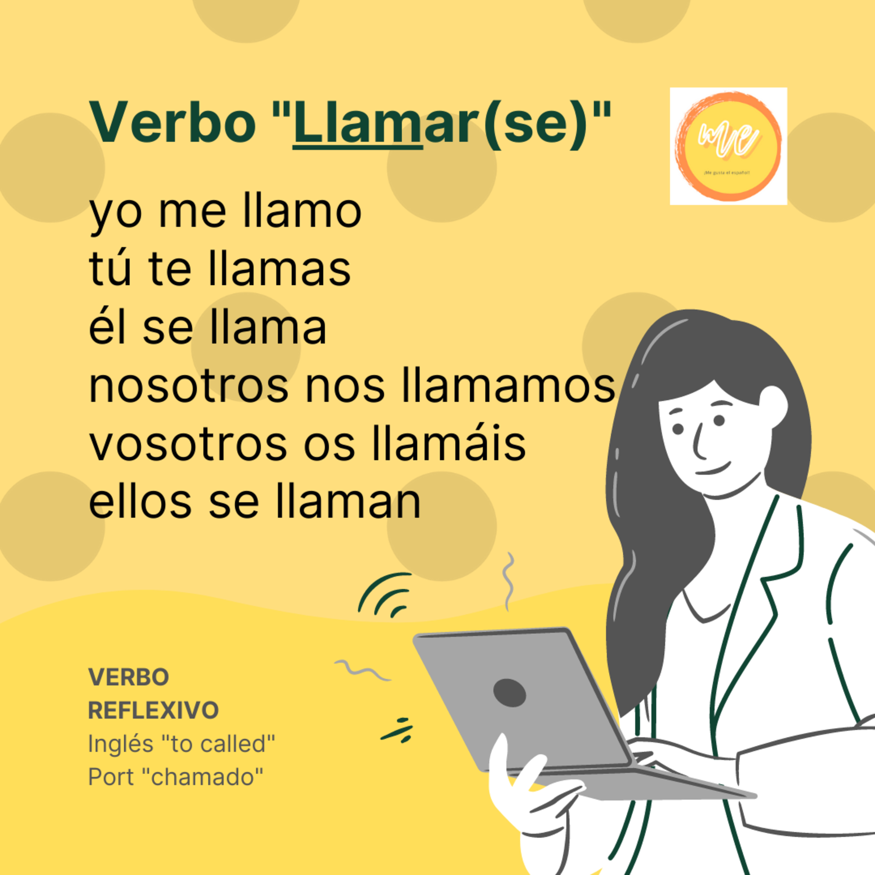 Me gusta el español