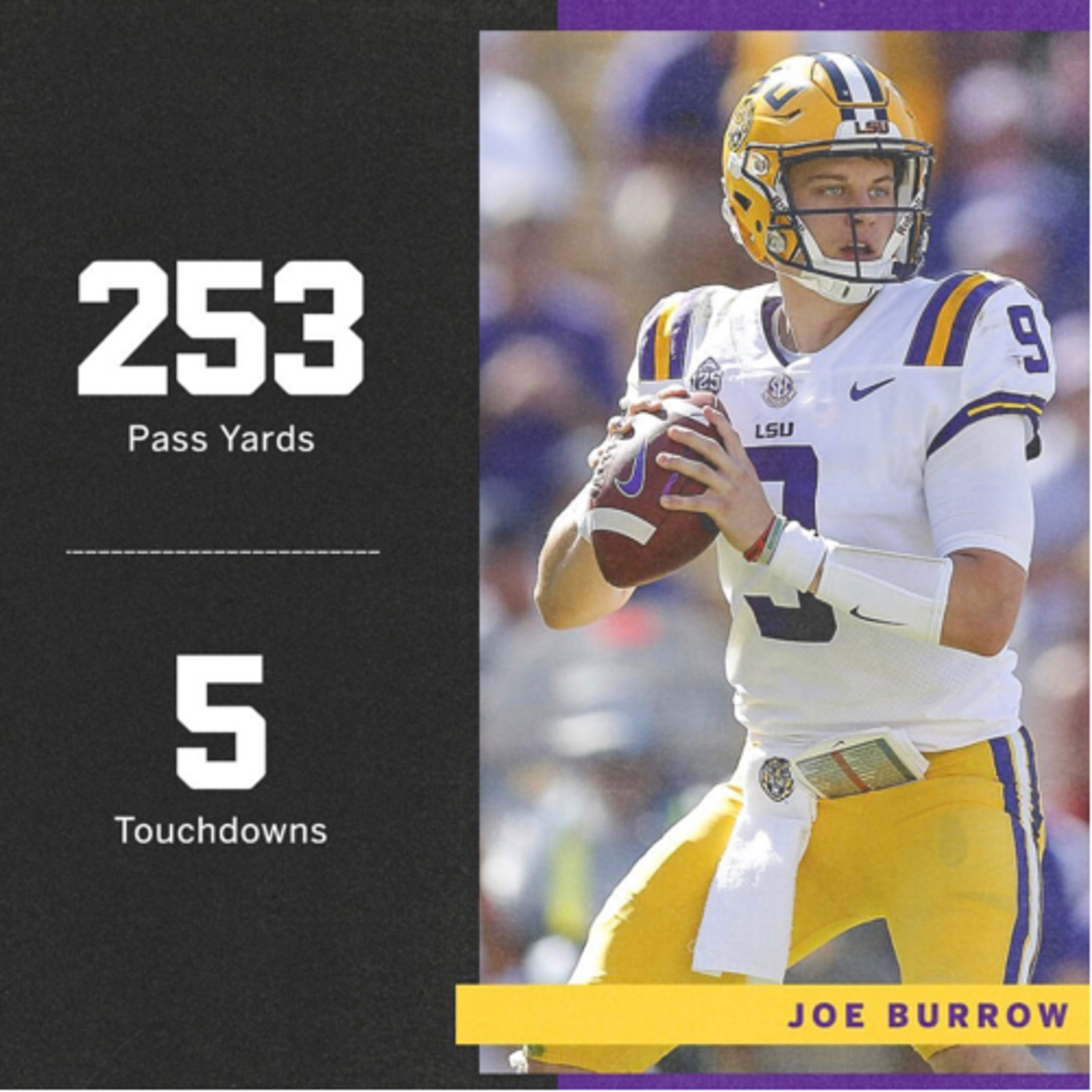 LSU Football Update! 🏈🔥 episode artwork