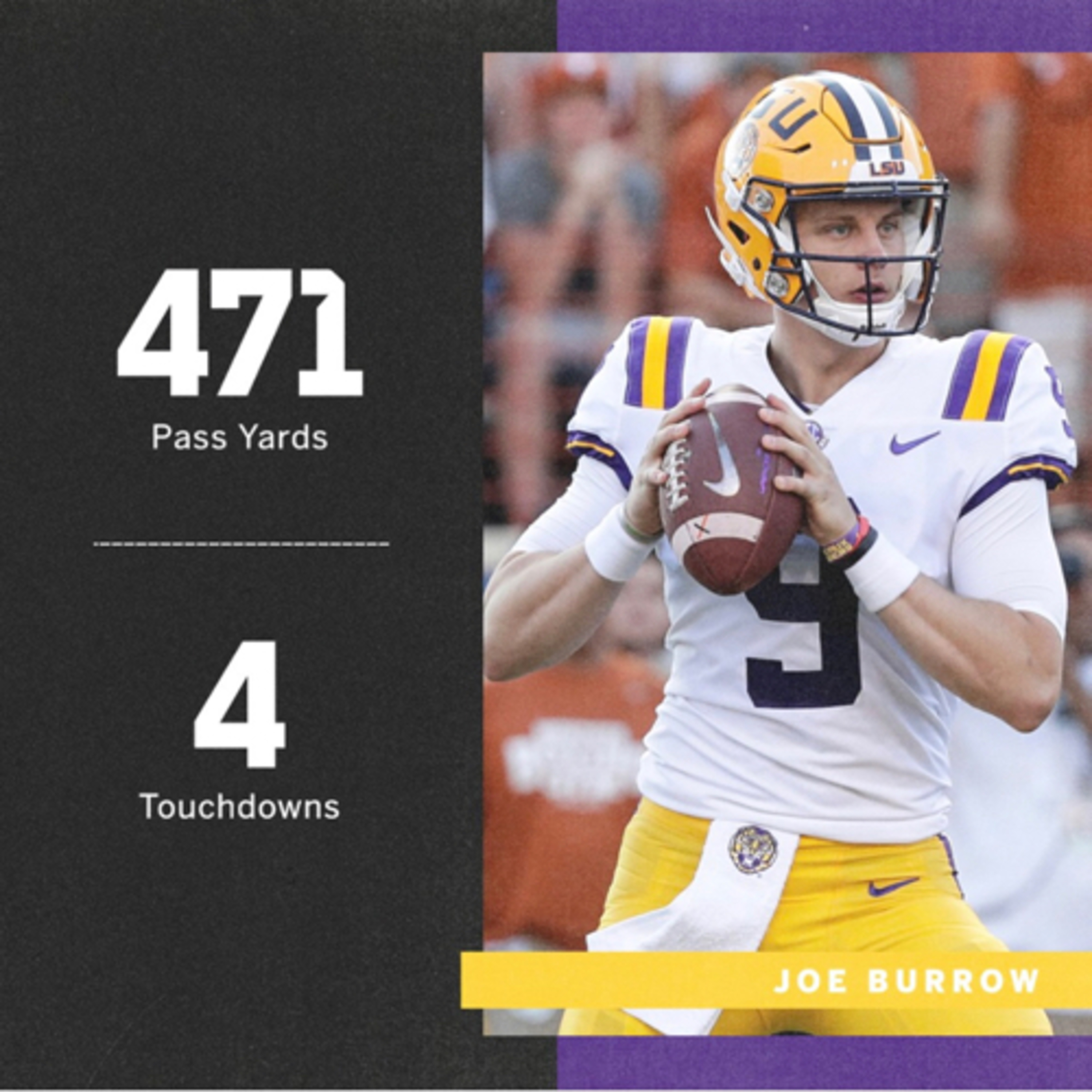 LSU Football Update! 🏈  episode artwork