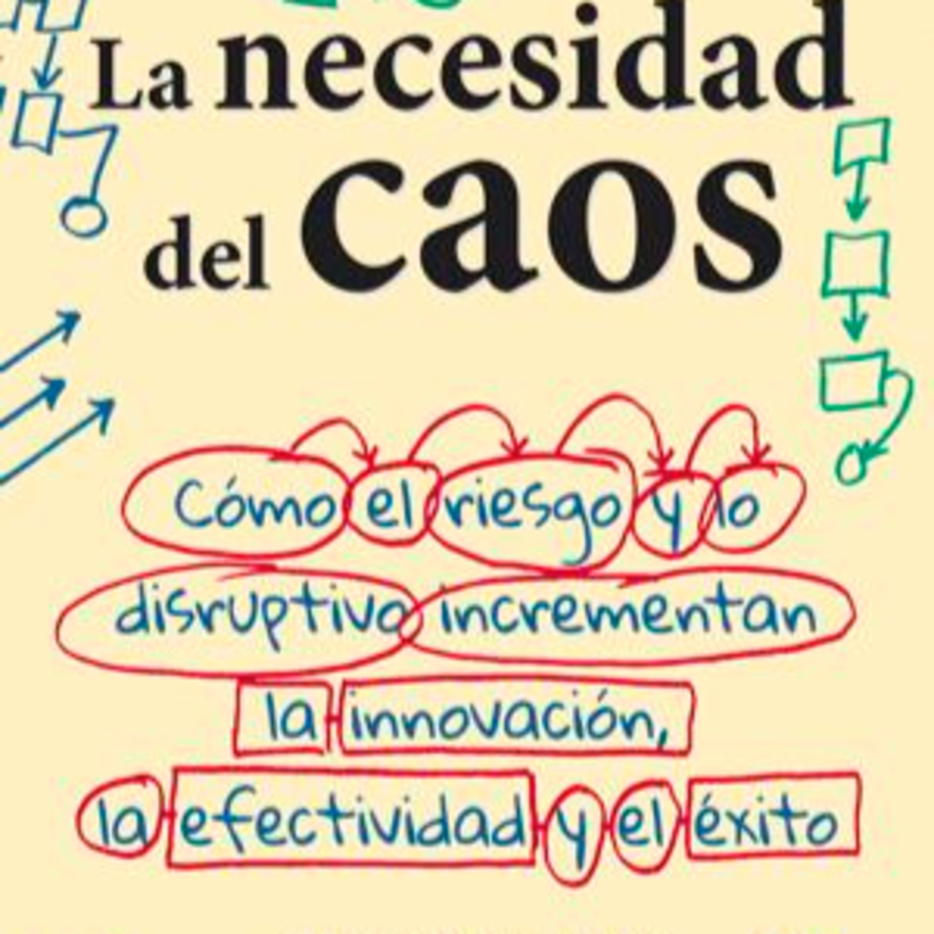 Leyendo de Negocios