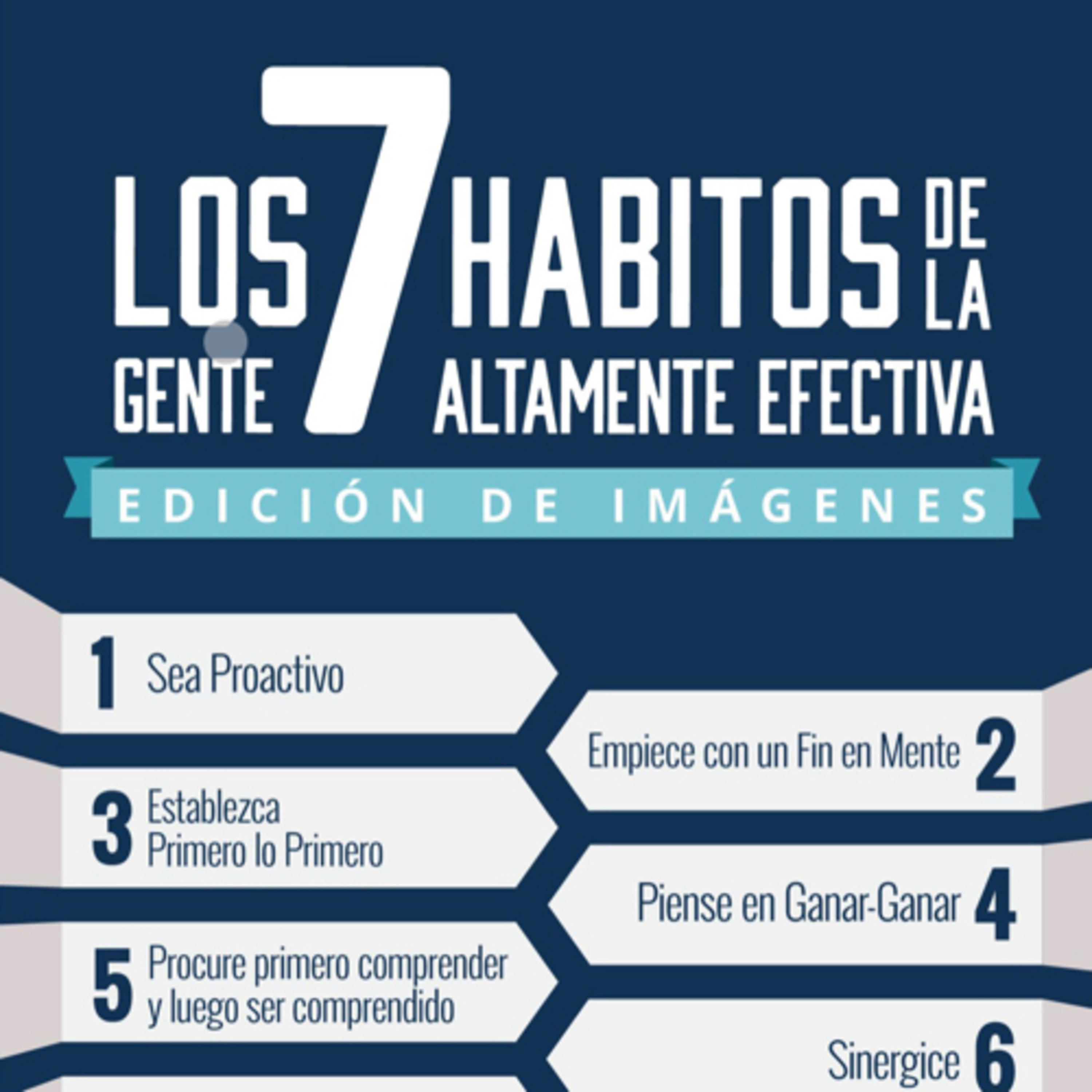 Leyendo de Negocios