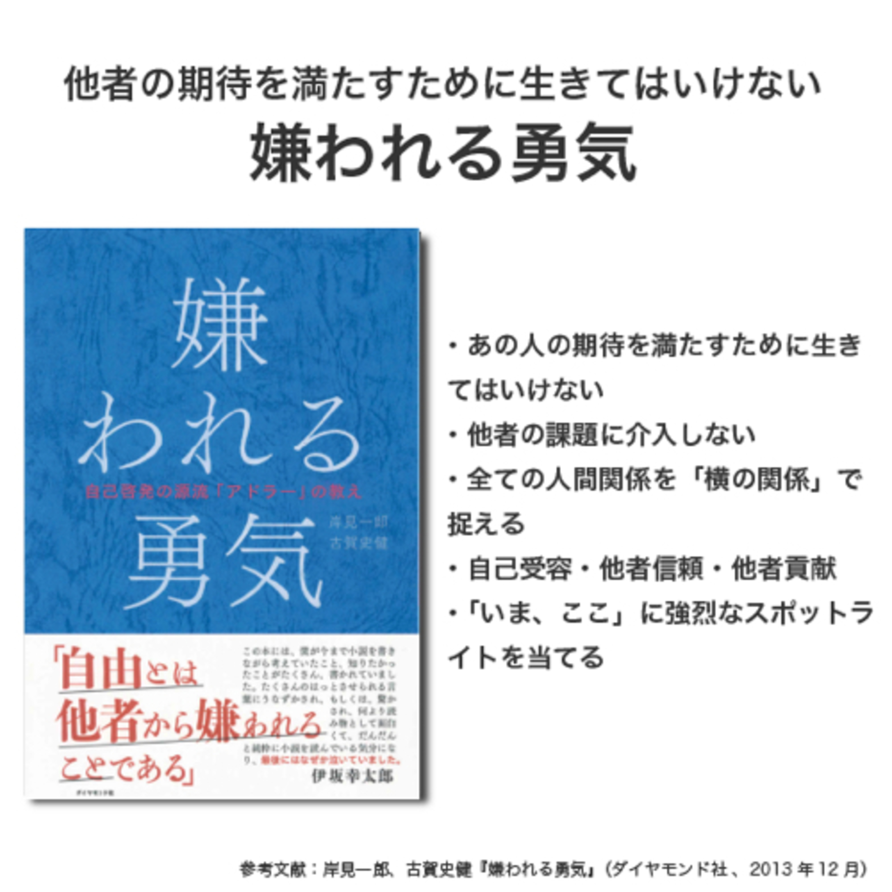 #174_モラハラ加害者は、原因論的であり、他者の課題に介入してくる〜嫌われる勇気を読んで