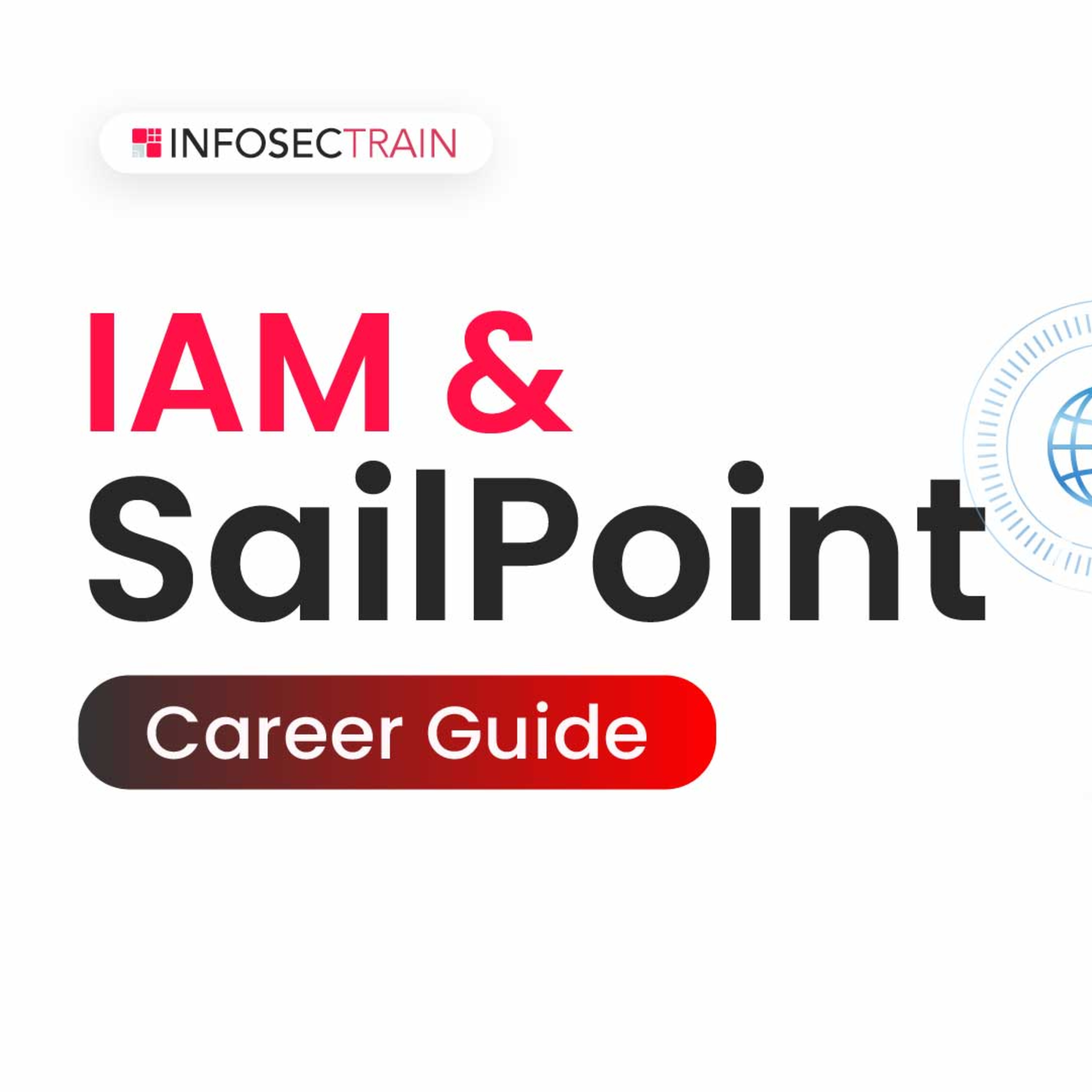 IAM & SailPoint Career Guide | IAM Role in Organization Information Security | InfosecTrain