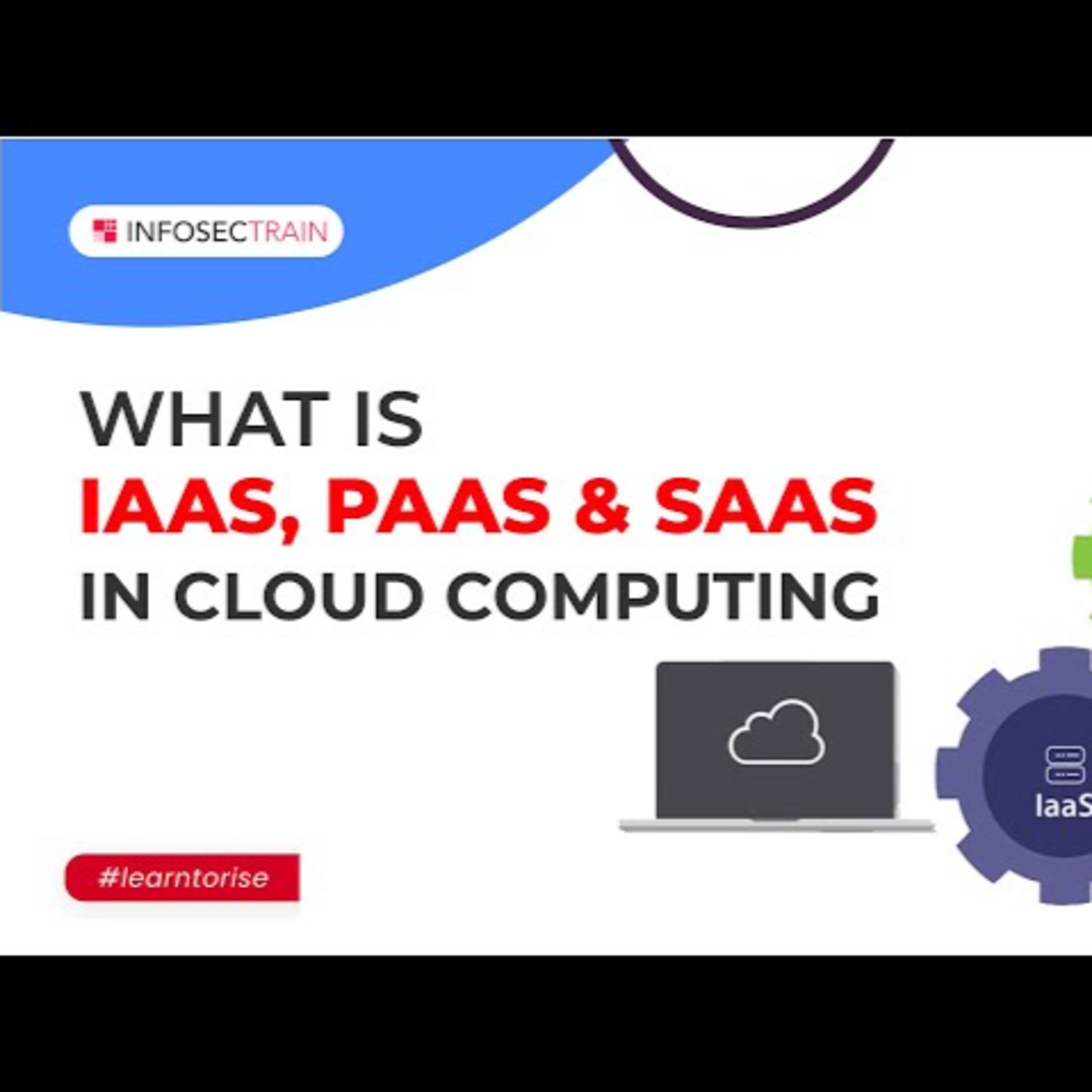 What is IaaS, PaaS & SaaS in Cloud Computing | Cloud Computing Services Models episode artwork