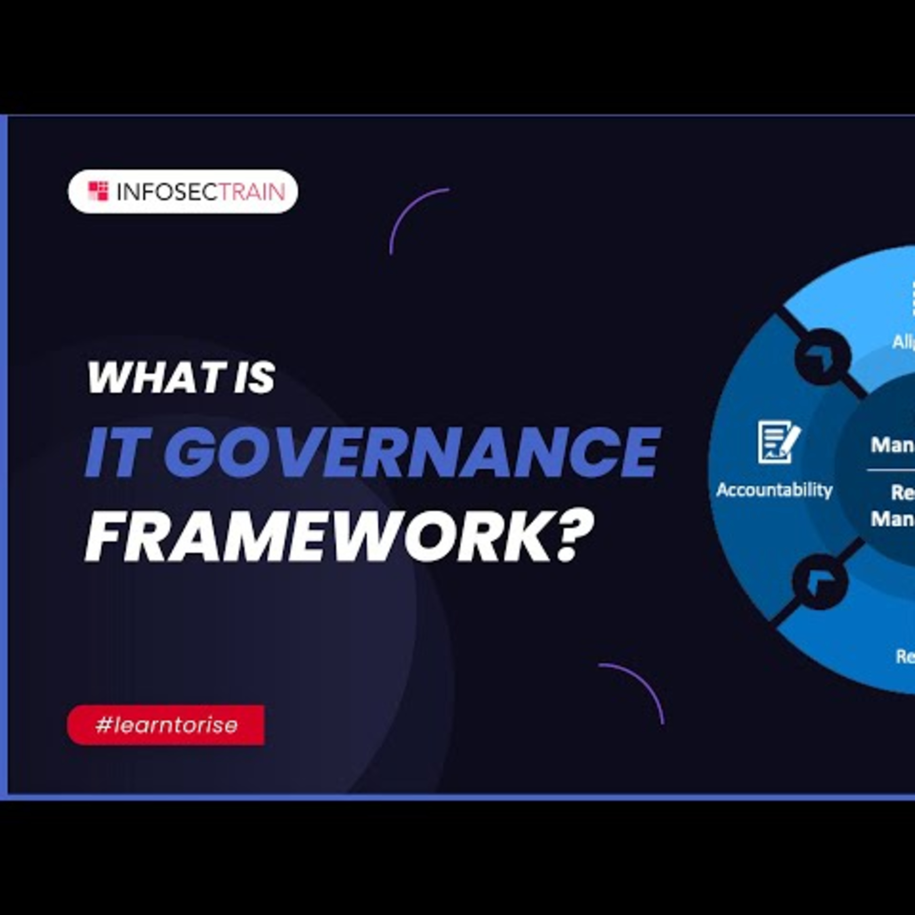 What Is IT Governance Framework? | Basics of Corporate Governance | InfosecTrain episode artwork
