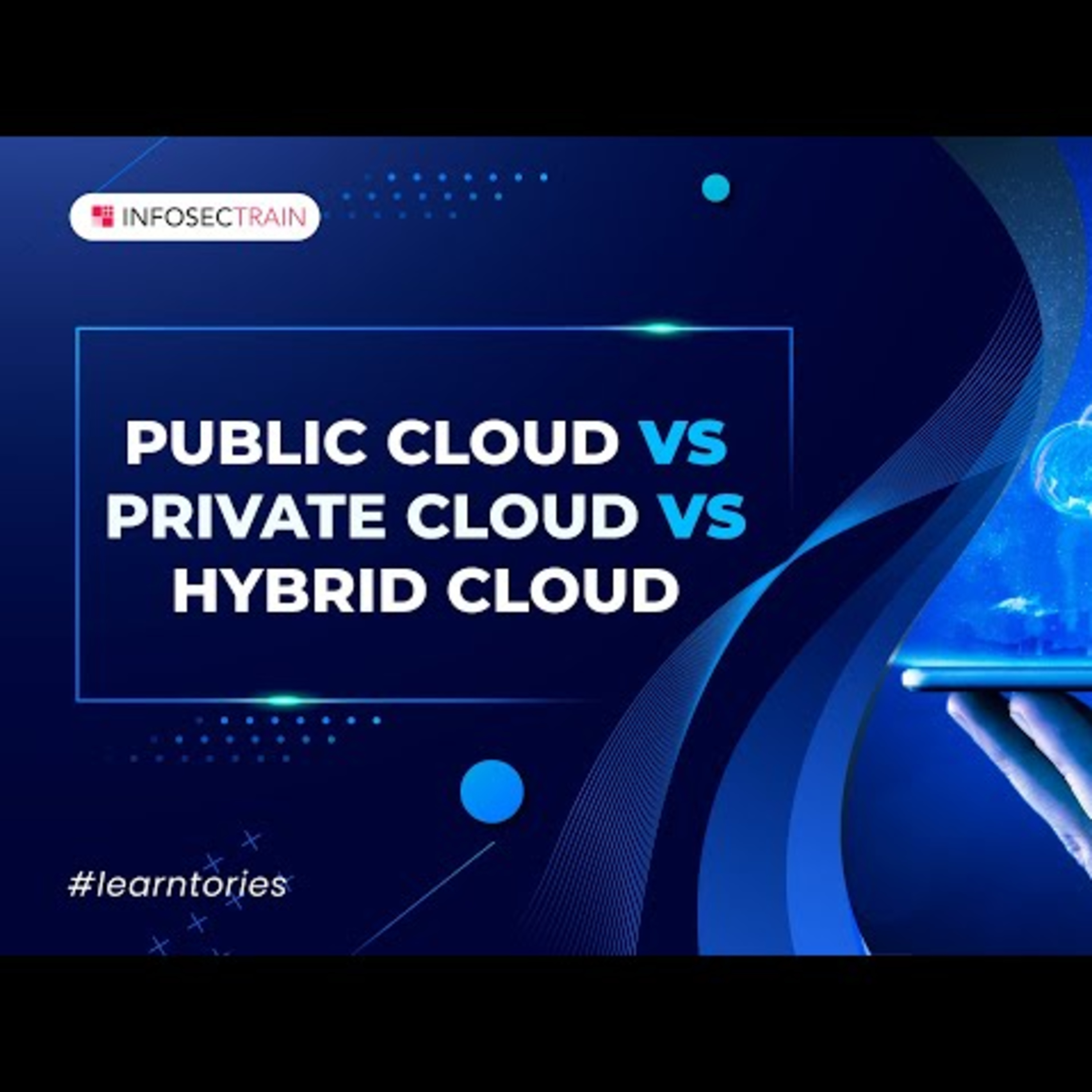 Cloud Deployment Model In Cloud Computing | Public Cloud vs Private Cloud vs Hybrid Cloud episode artwork