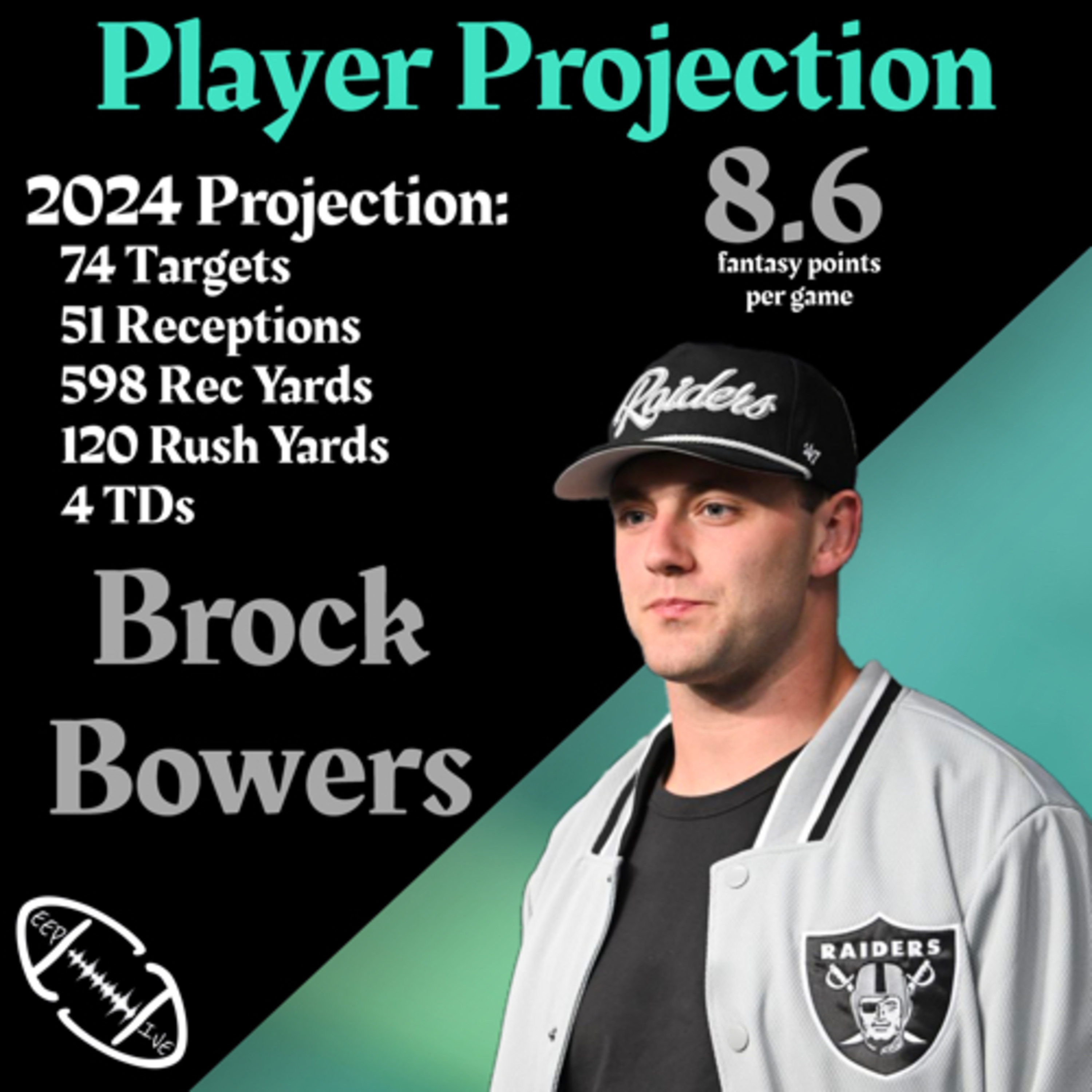 Deep Dive Fantasy Football