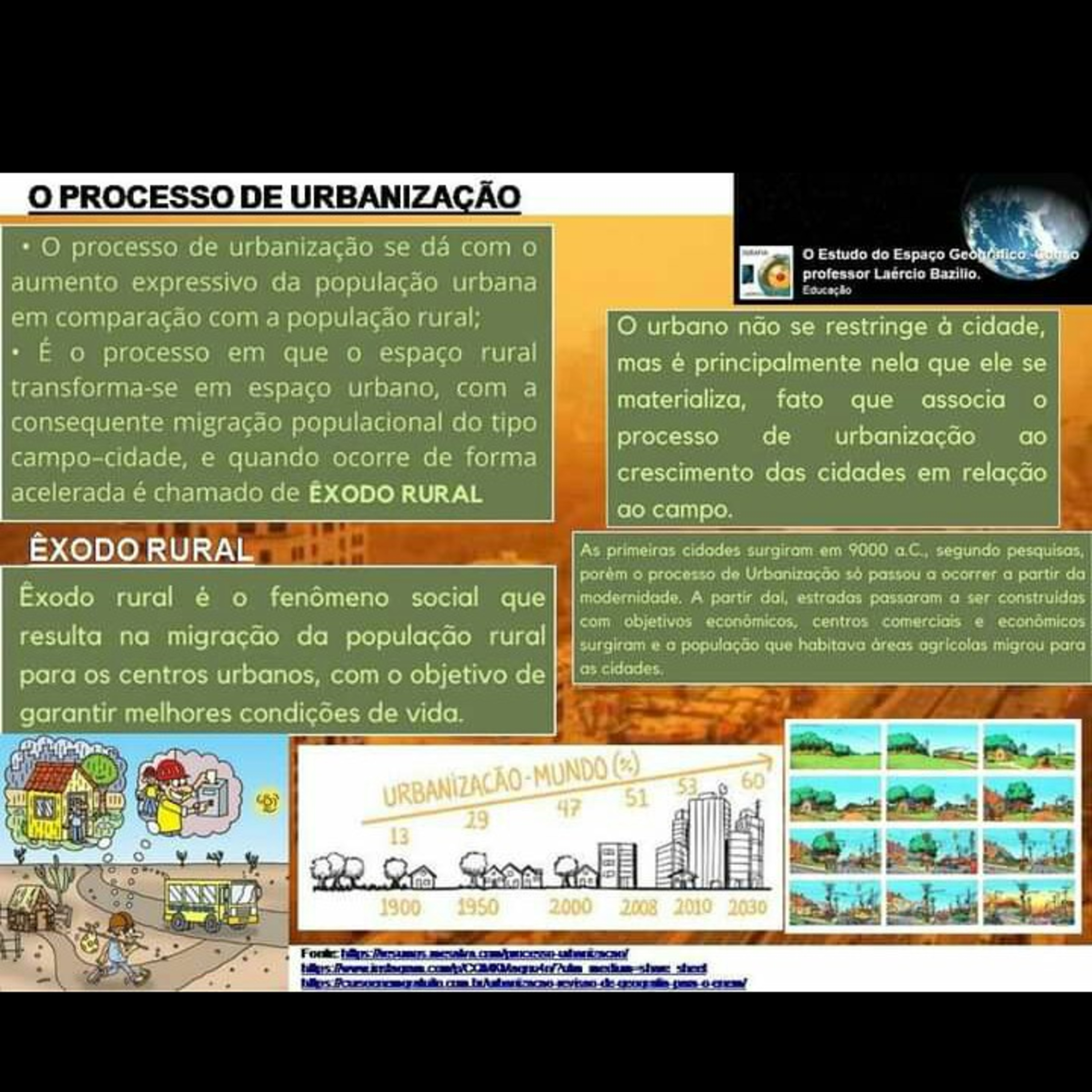 O Estudo do Espaço Geográfico, Com o Professor Laércio Bazílio