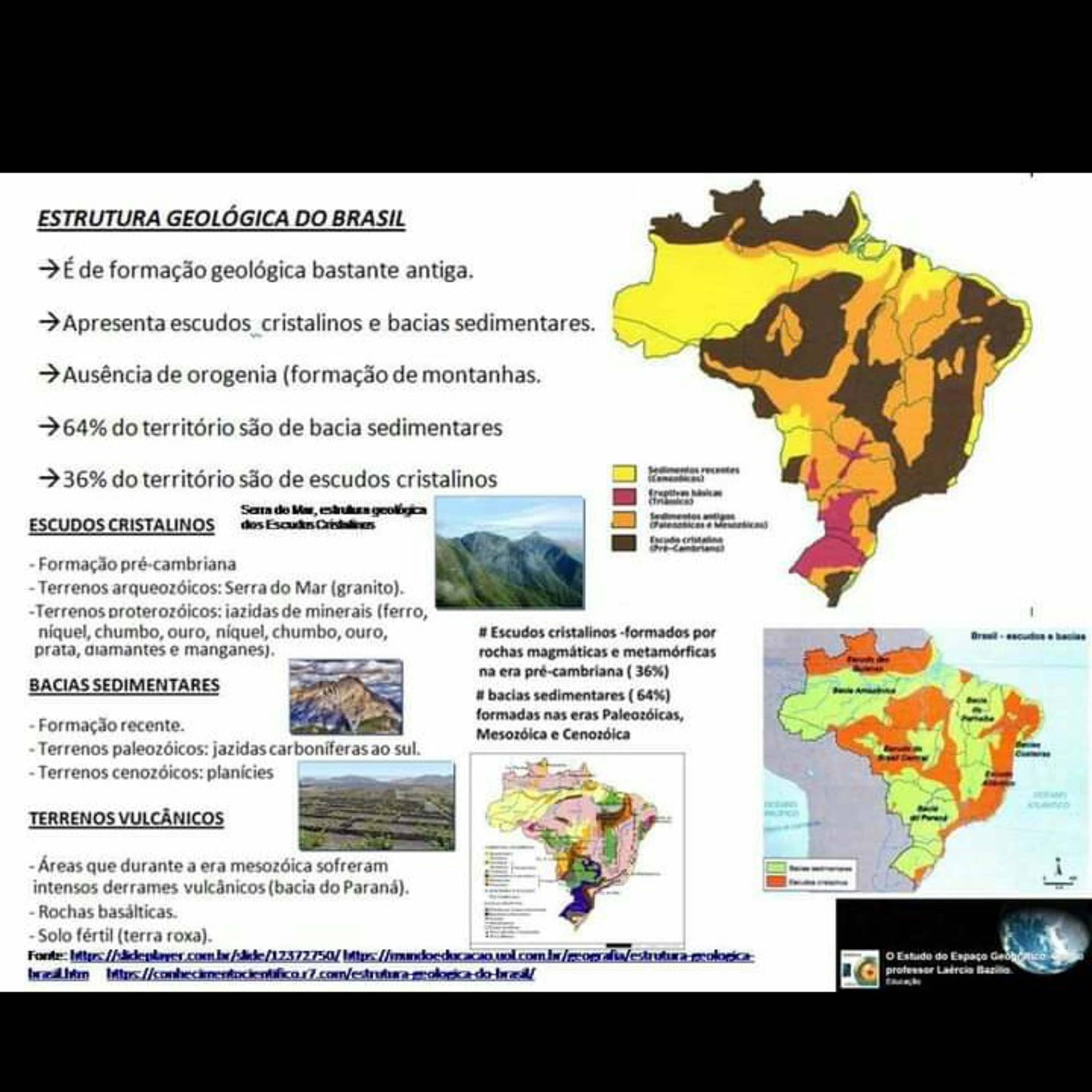 O Estudo do Espaço Geográfico, Com o Professor Laércio Bazílio