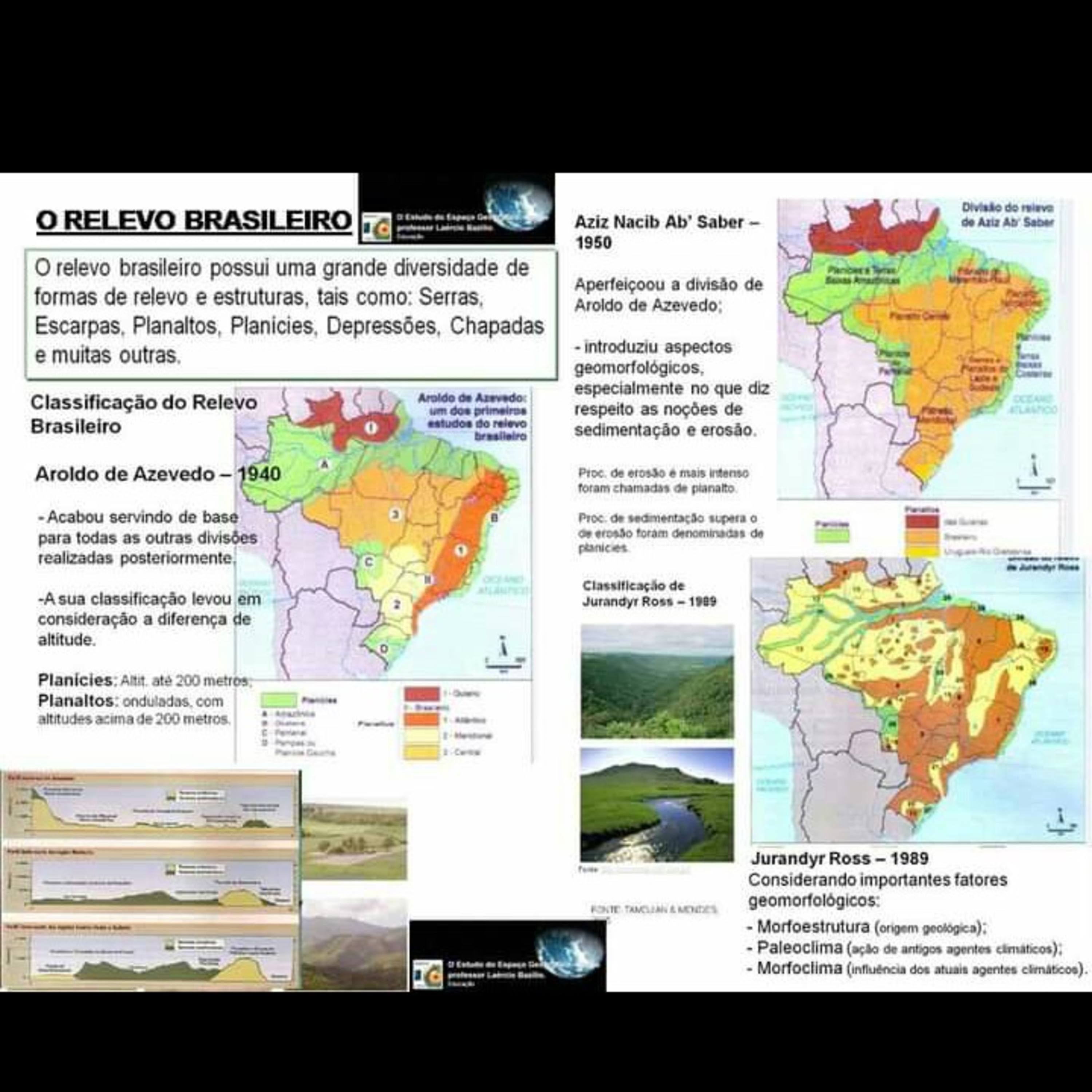 O Estudo do Espaço Geográfico, Com o Professor Laércio Bazílio