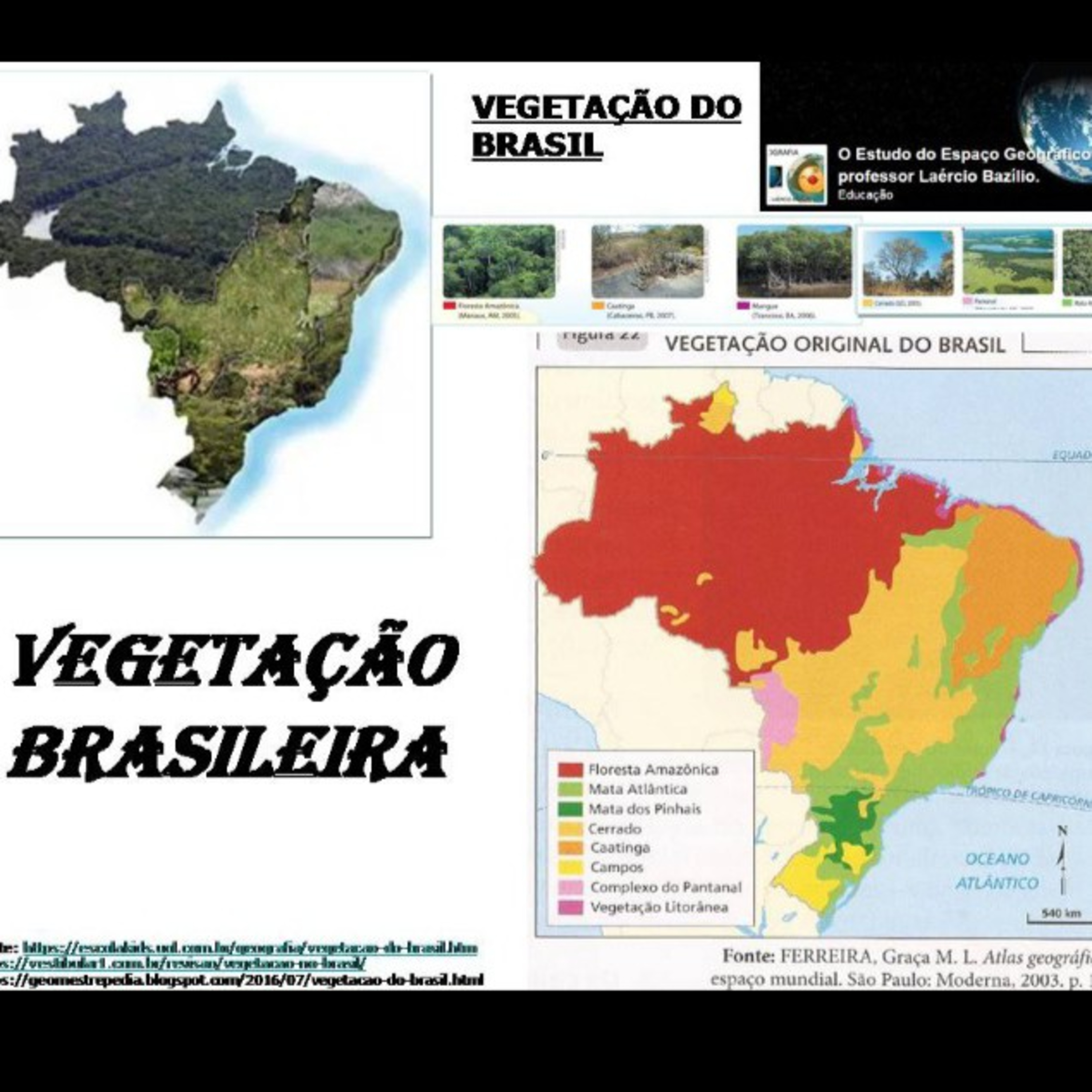 O Estudo do Espaço Geográfico, Com o Professor Laércio Bazílio