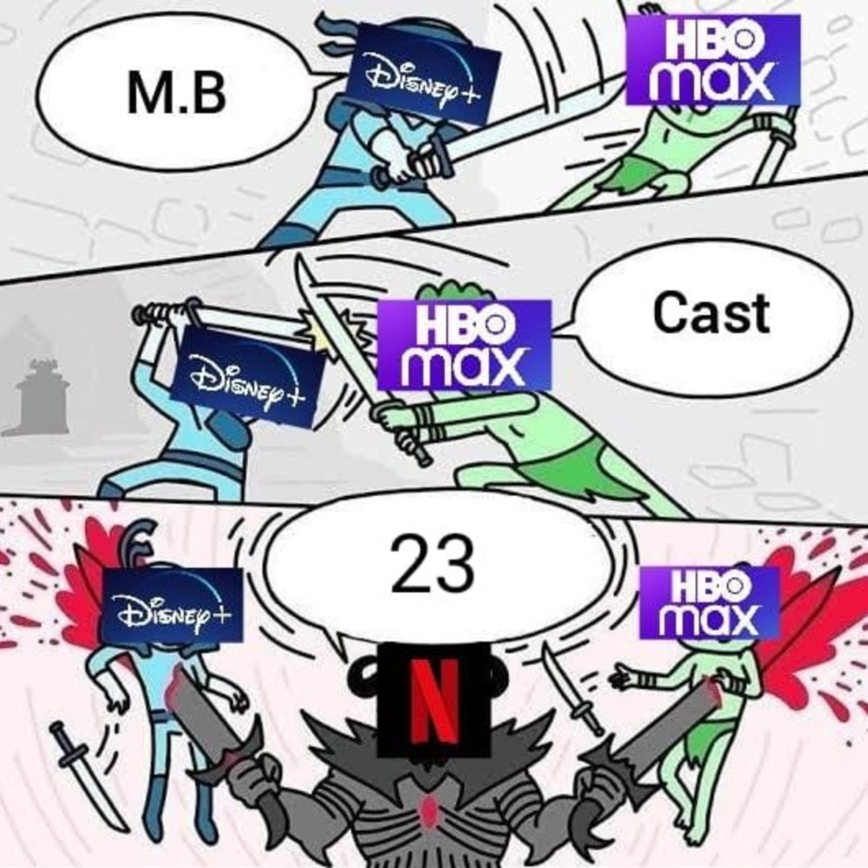 MIBcast