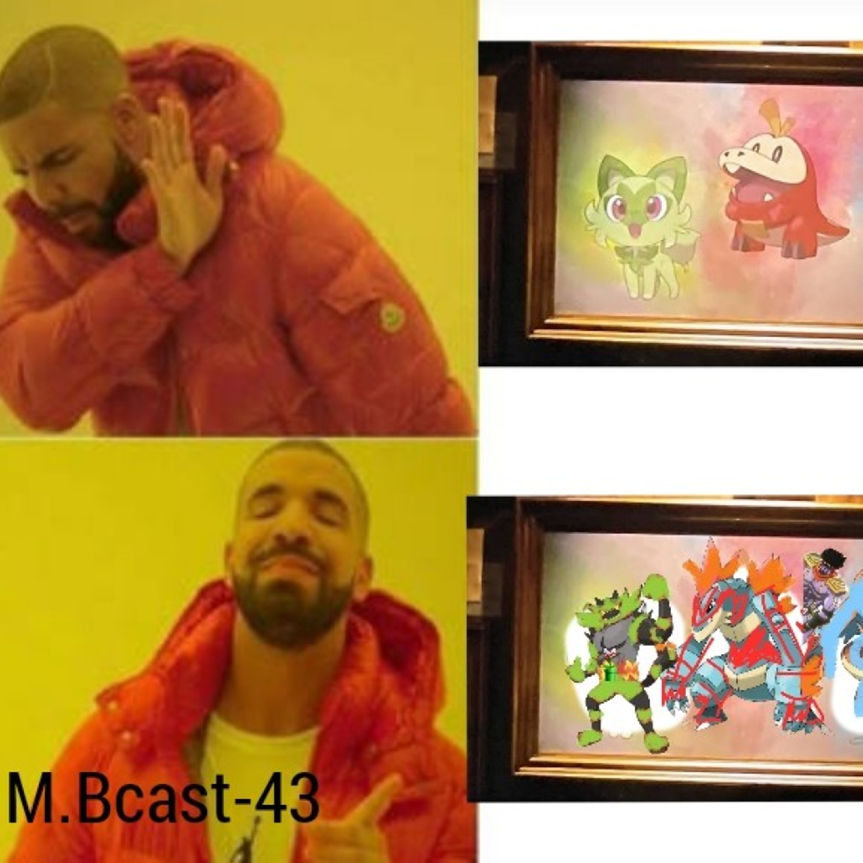 MIBcast