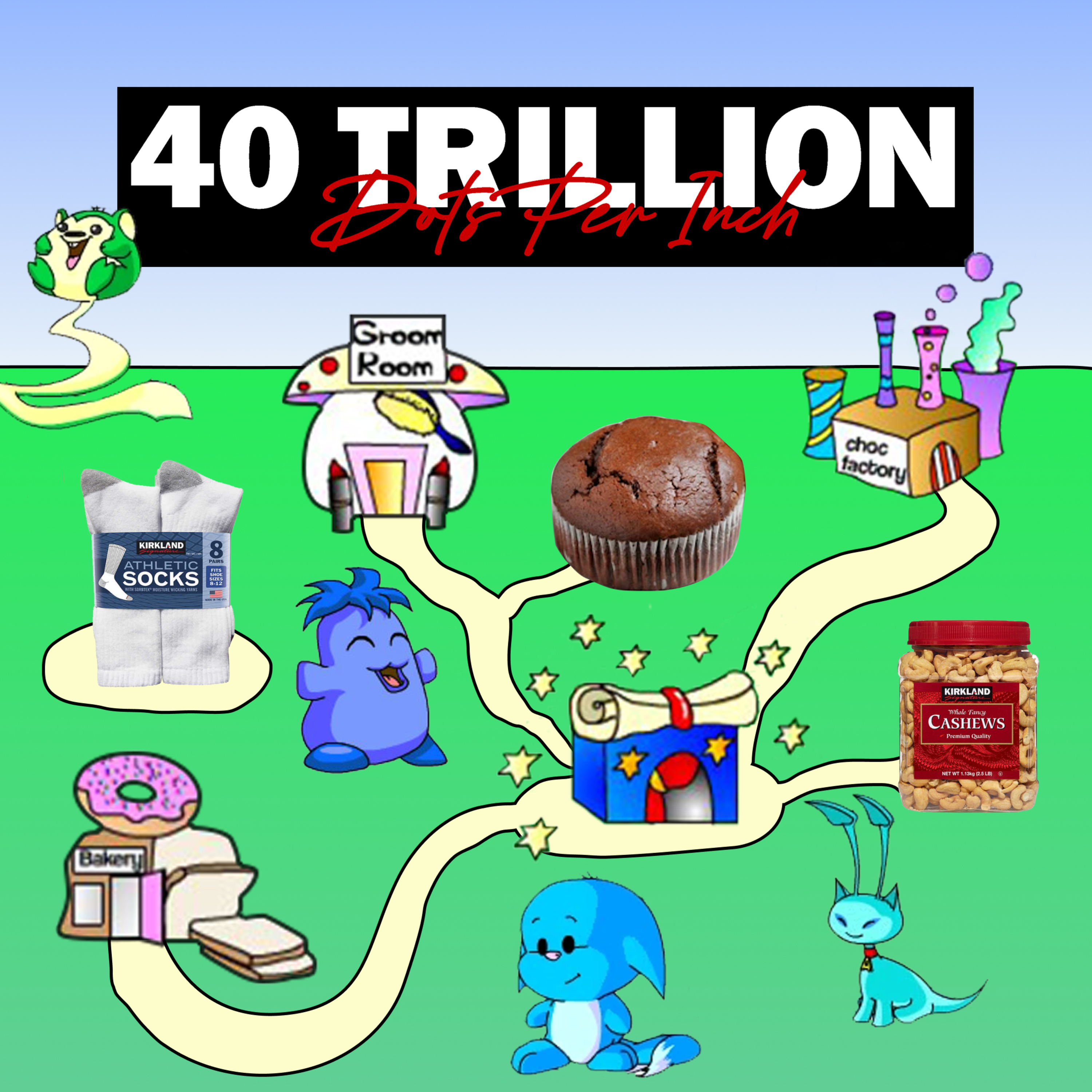 40,000,000,000,000 DPI