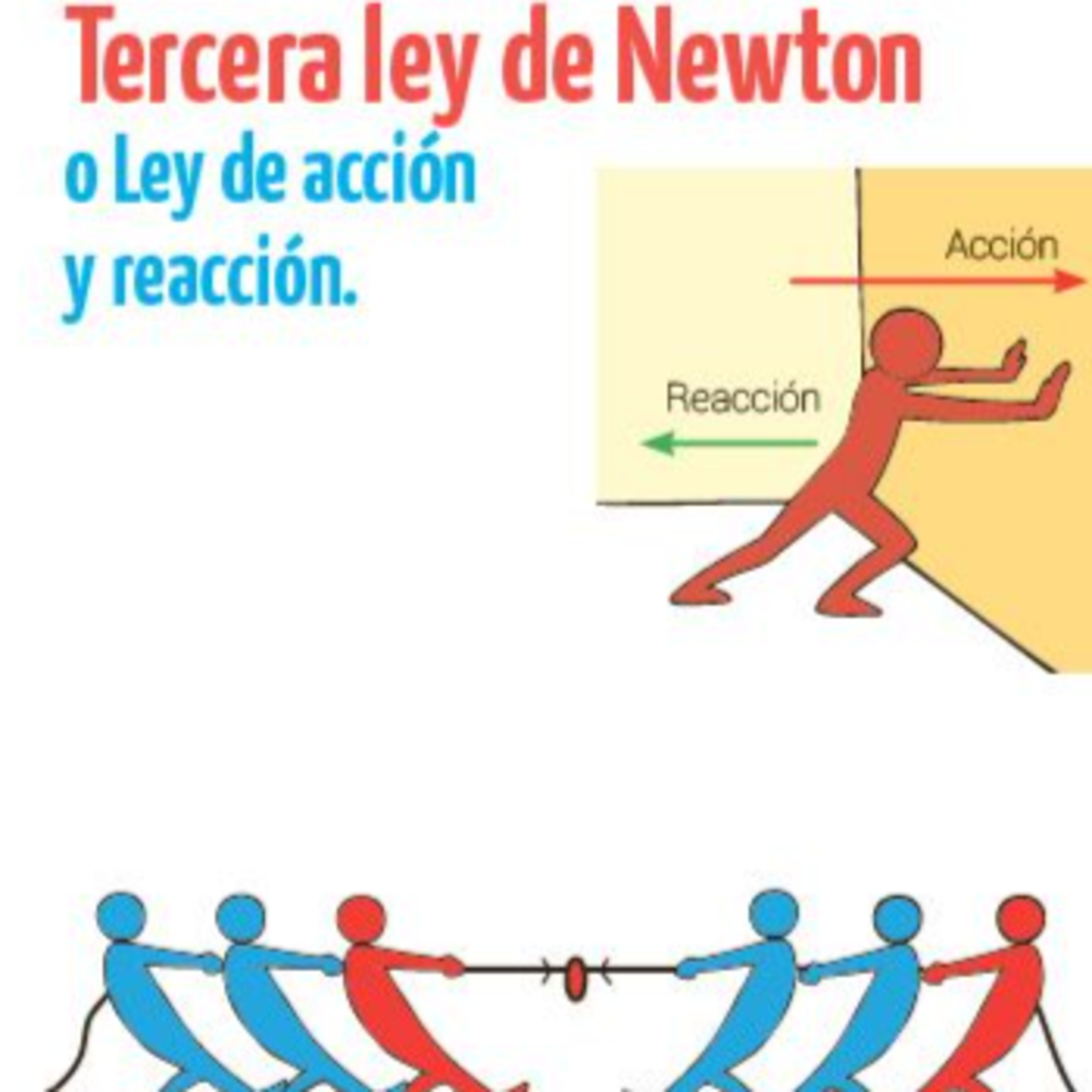 Tercera Ley de Newton episode artwork