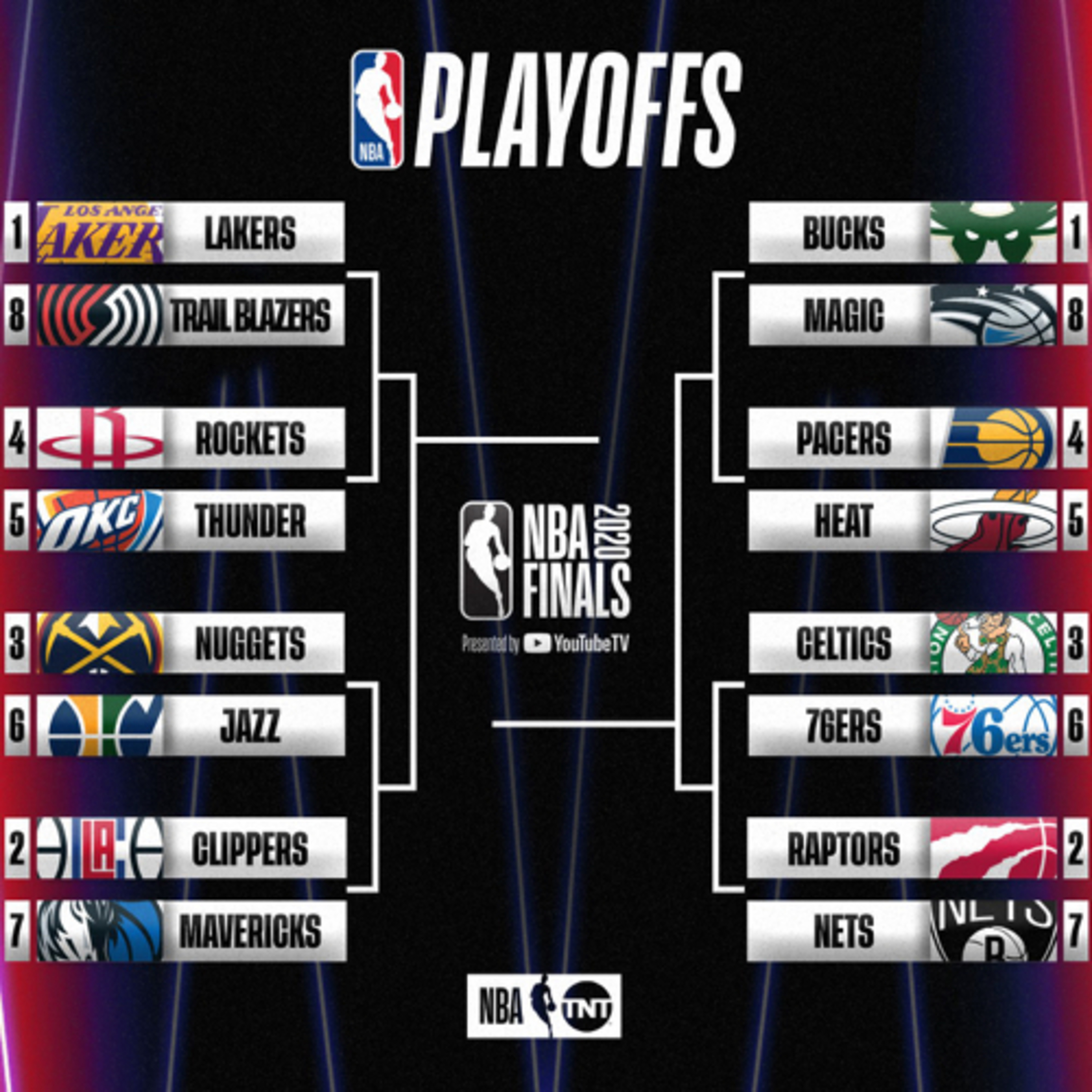 Ep. 35 NBA PLAYOFFS BABY