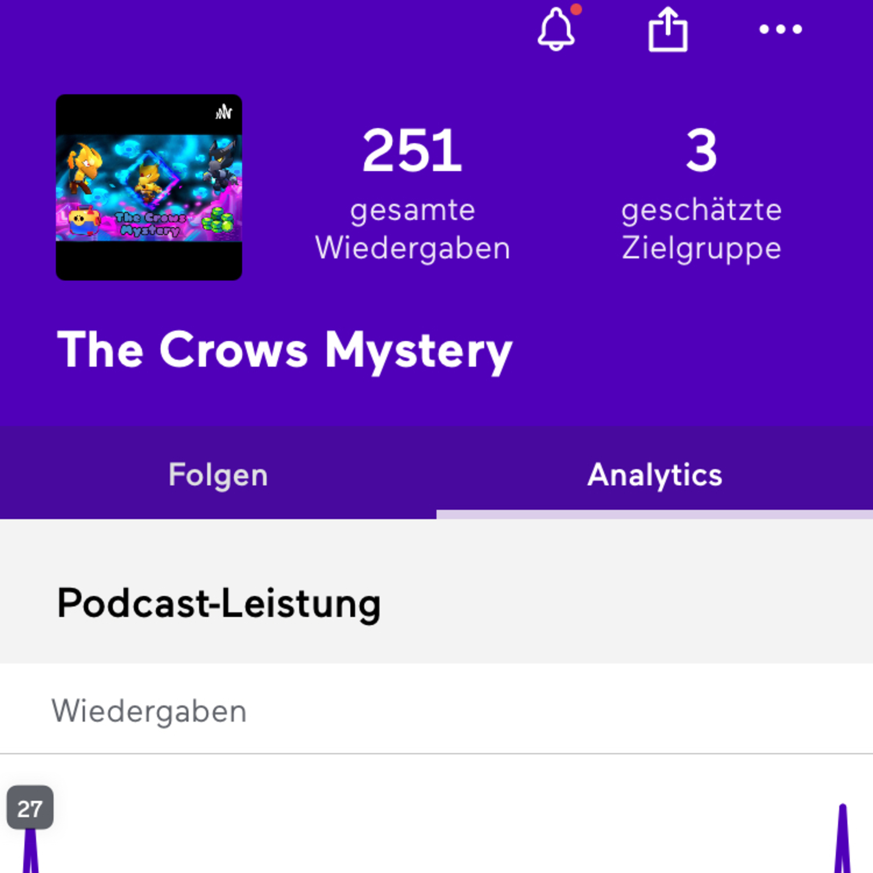 #54 Meine Analytics  episode artwork