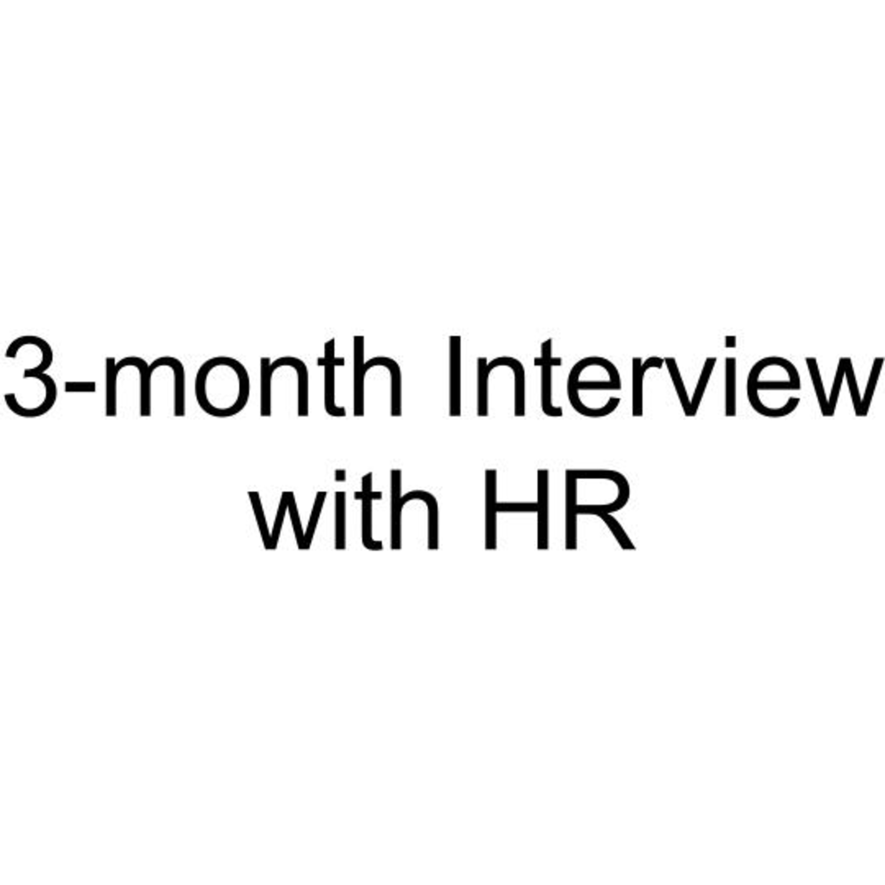 3-month Interview with HR episode artwork