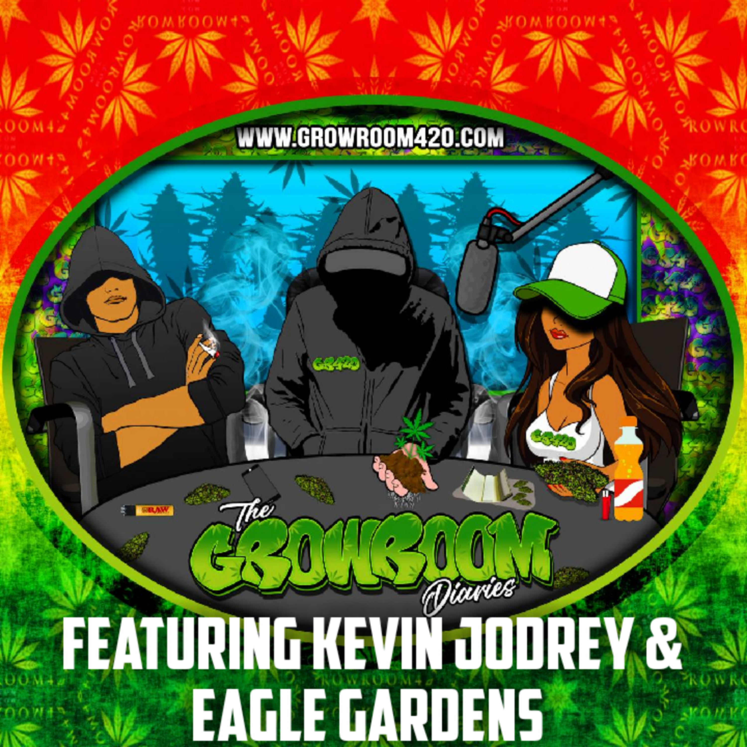 Growroom420 Podcast
