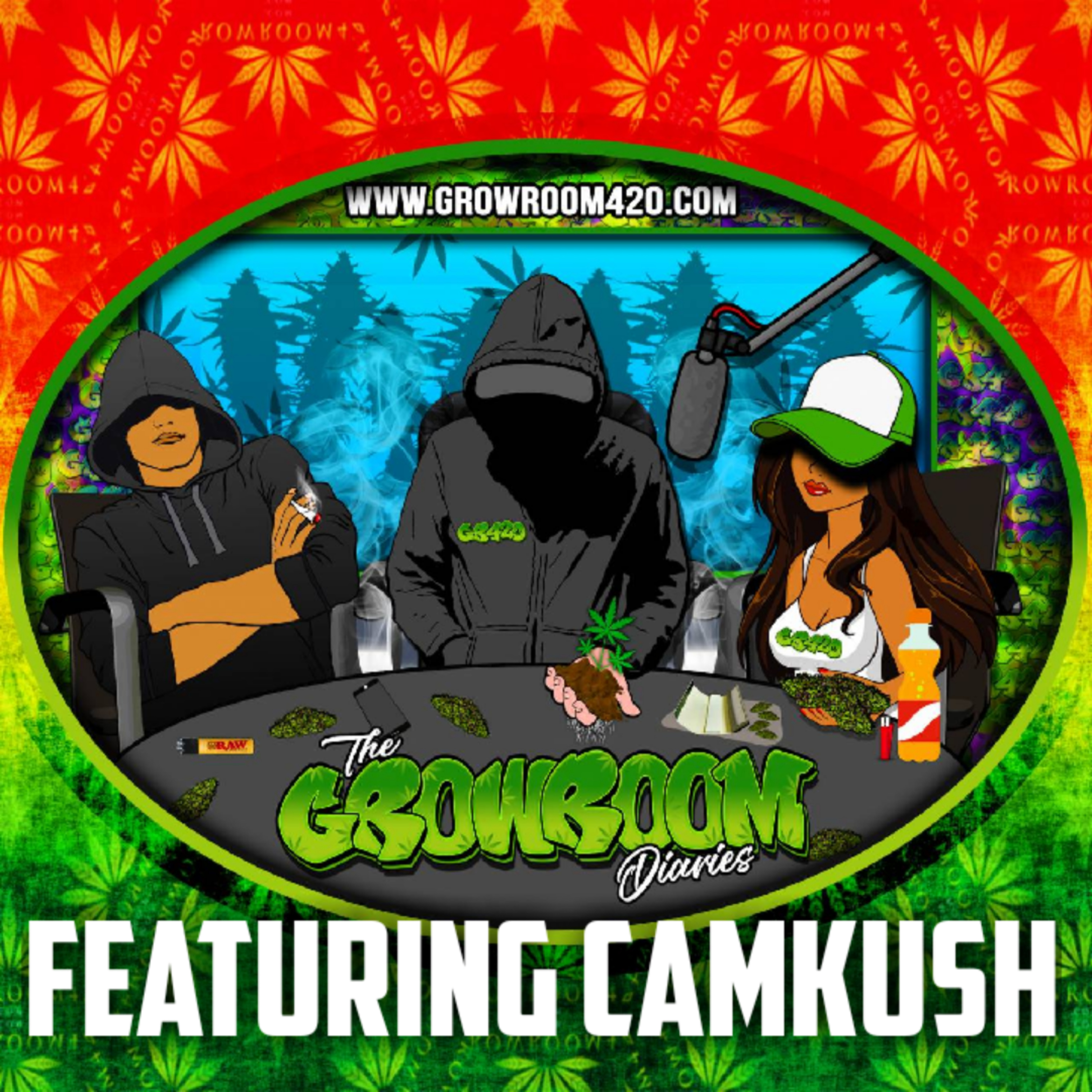 Growroom420 Podcast