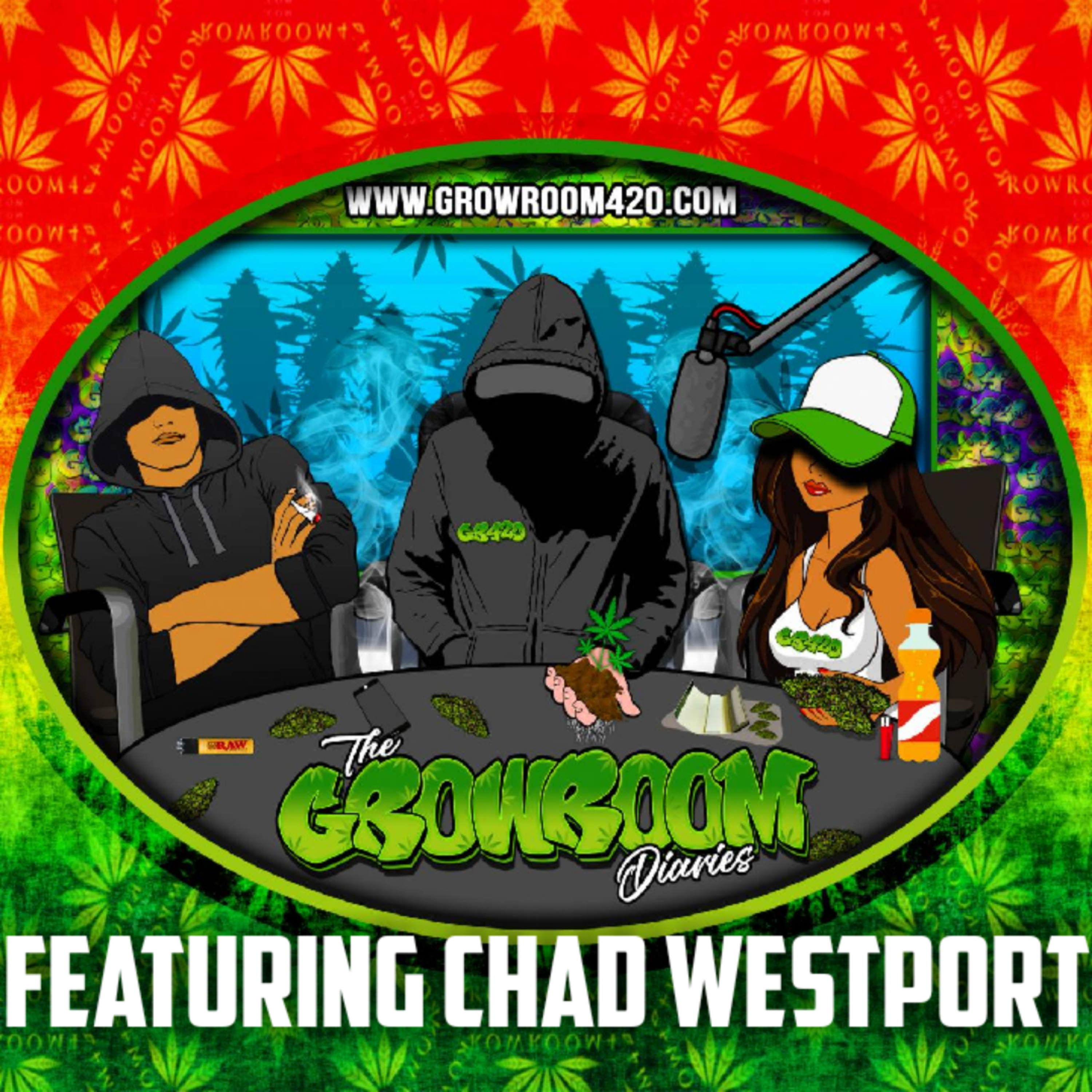 Growroom420 Podcast