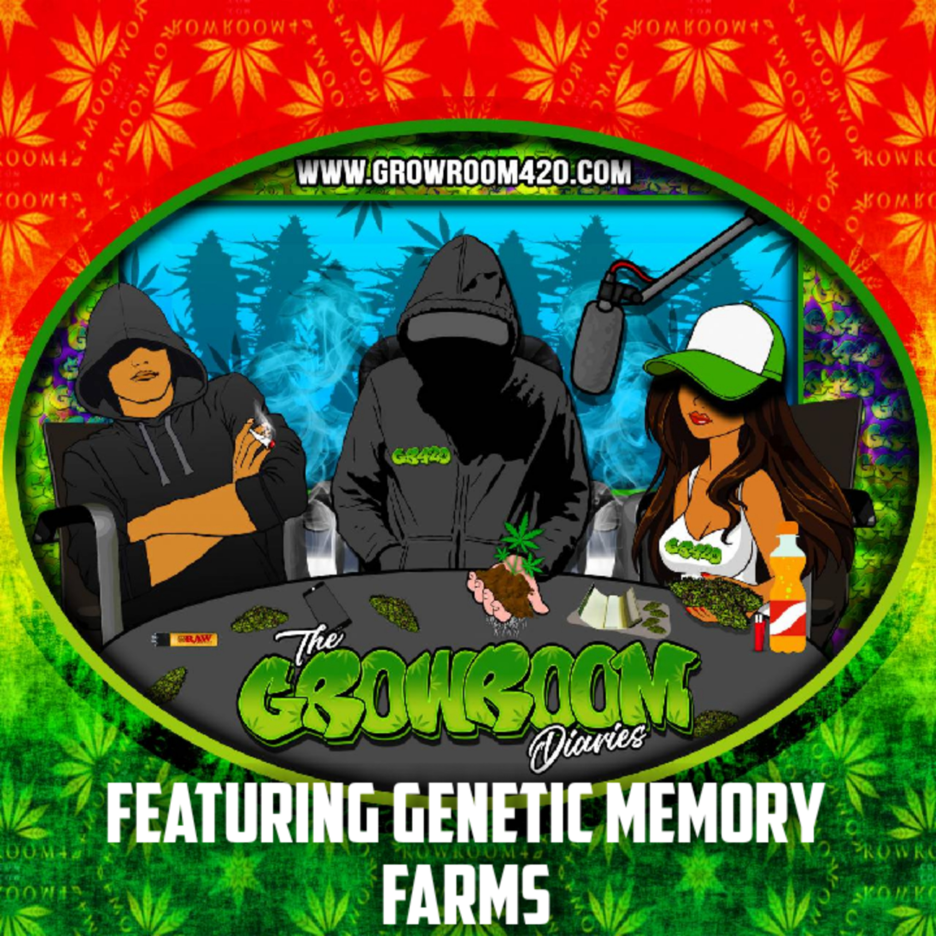 Growroom420 Podcast