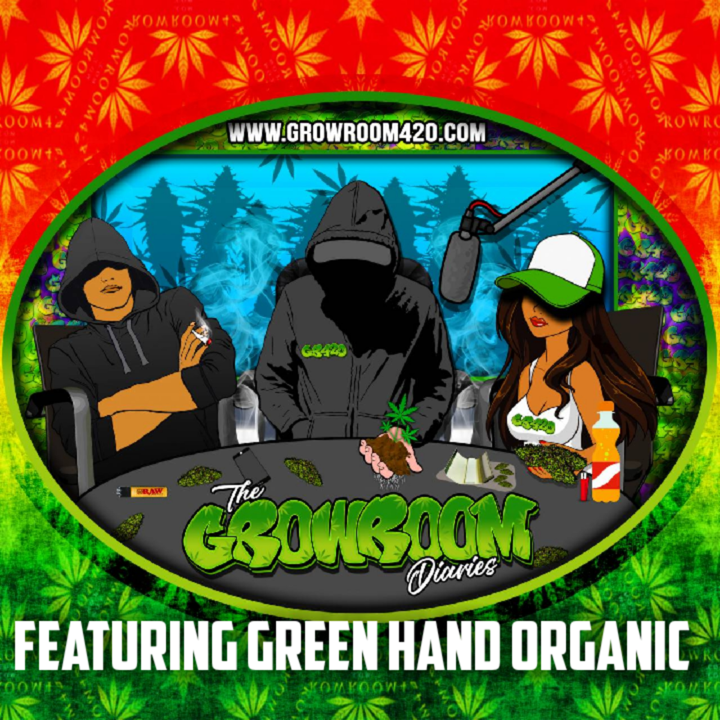 Growroom420 Podcast