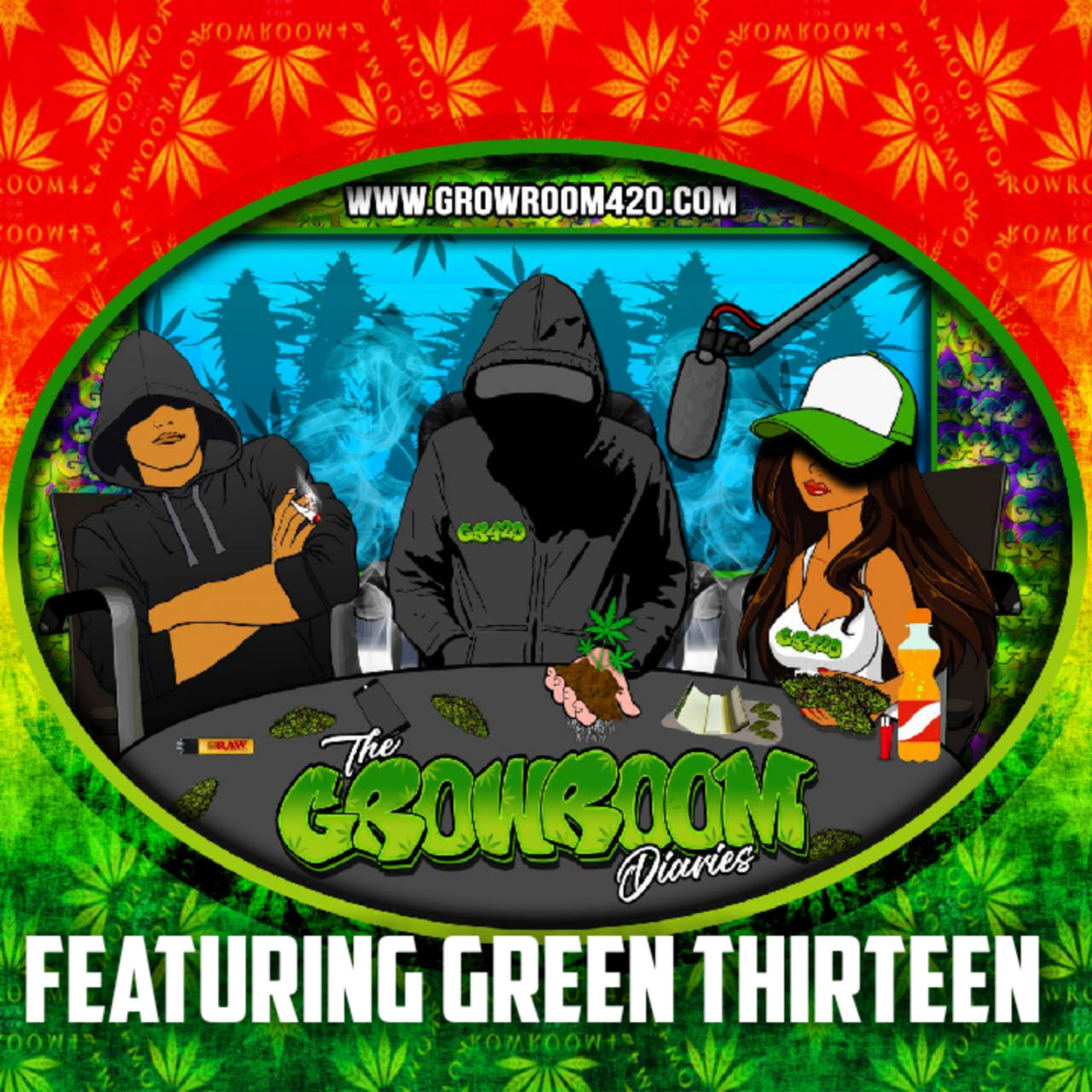 Growroom420 Podcast