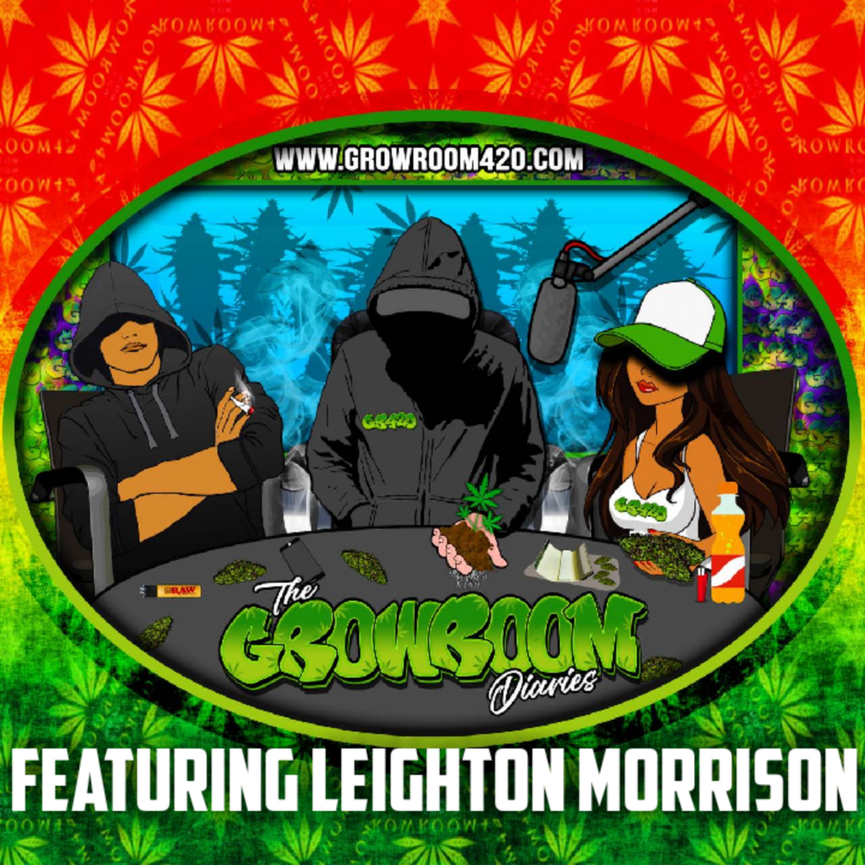Growroom420 Podcast