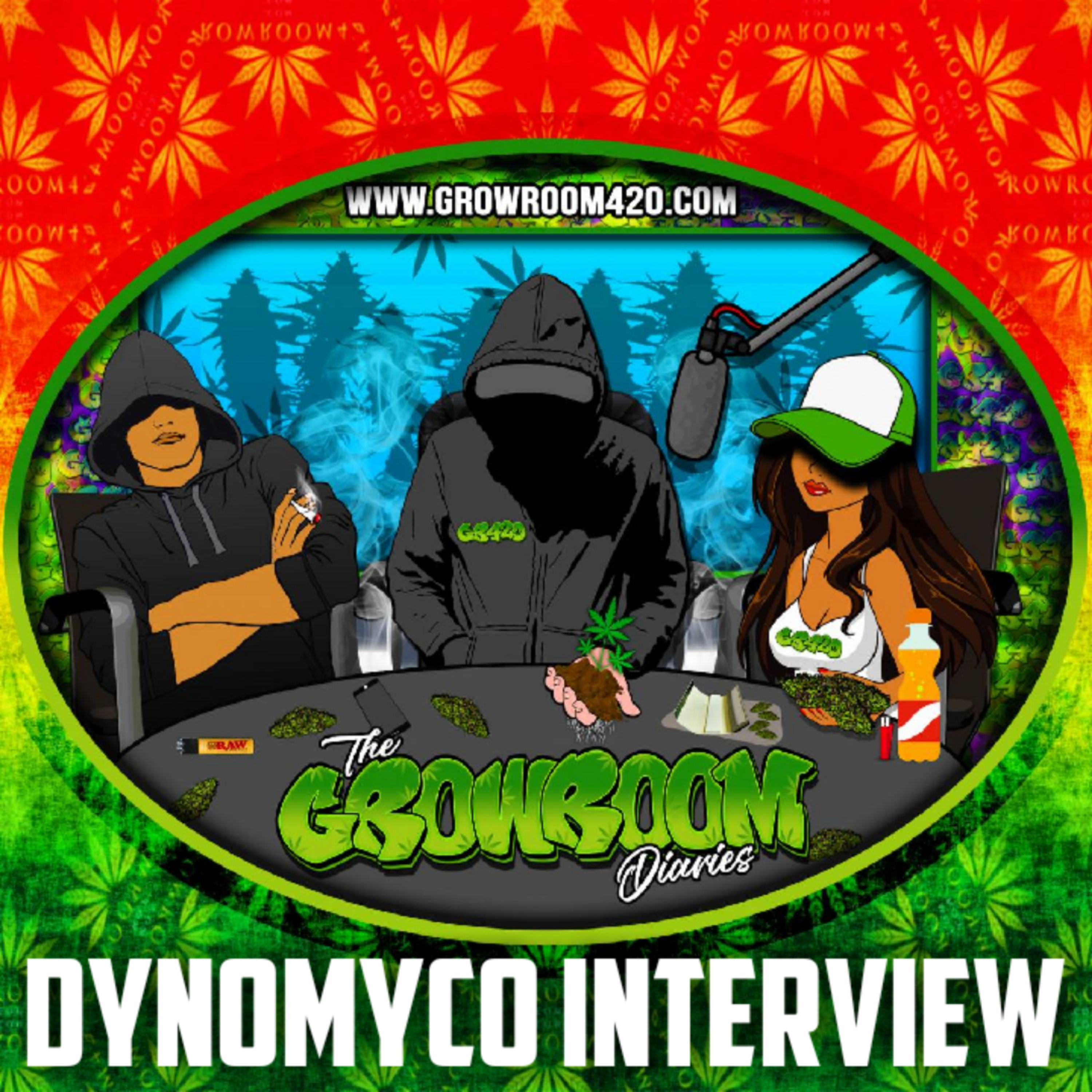 Growroom420 Podcast