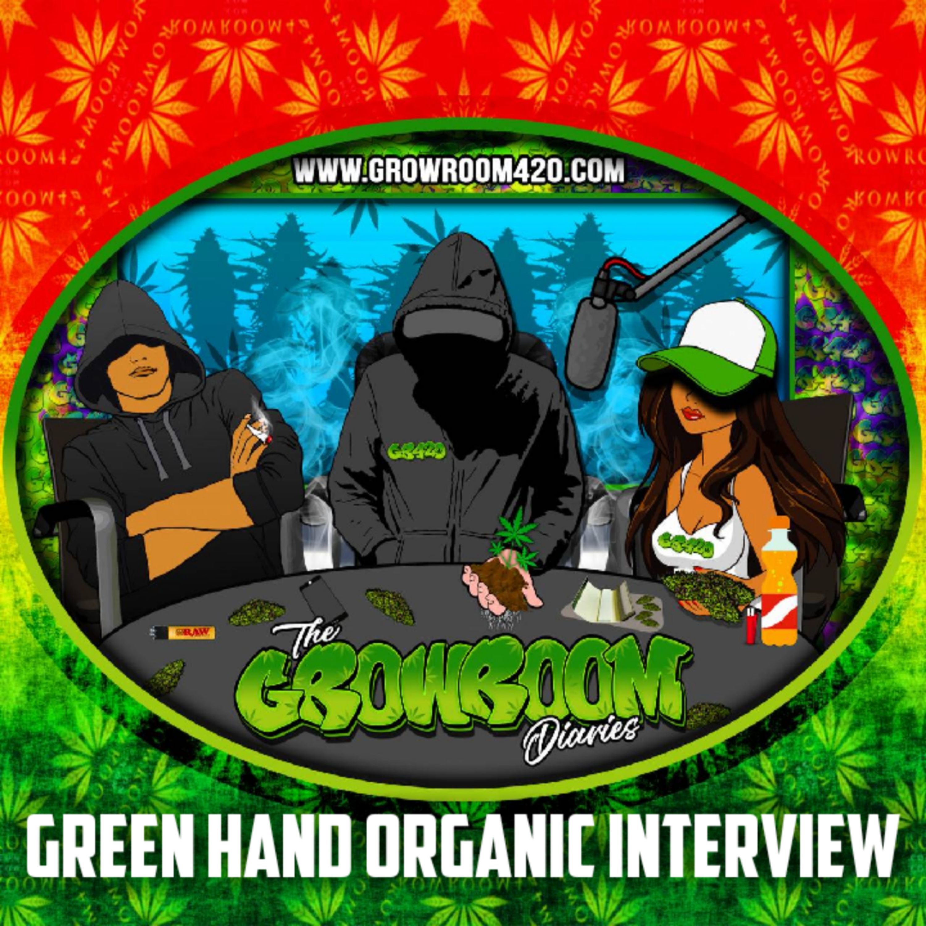 Growroom420 Podcast