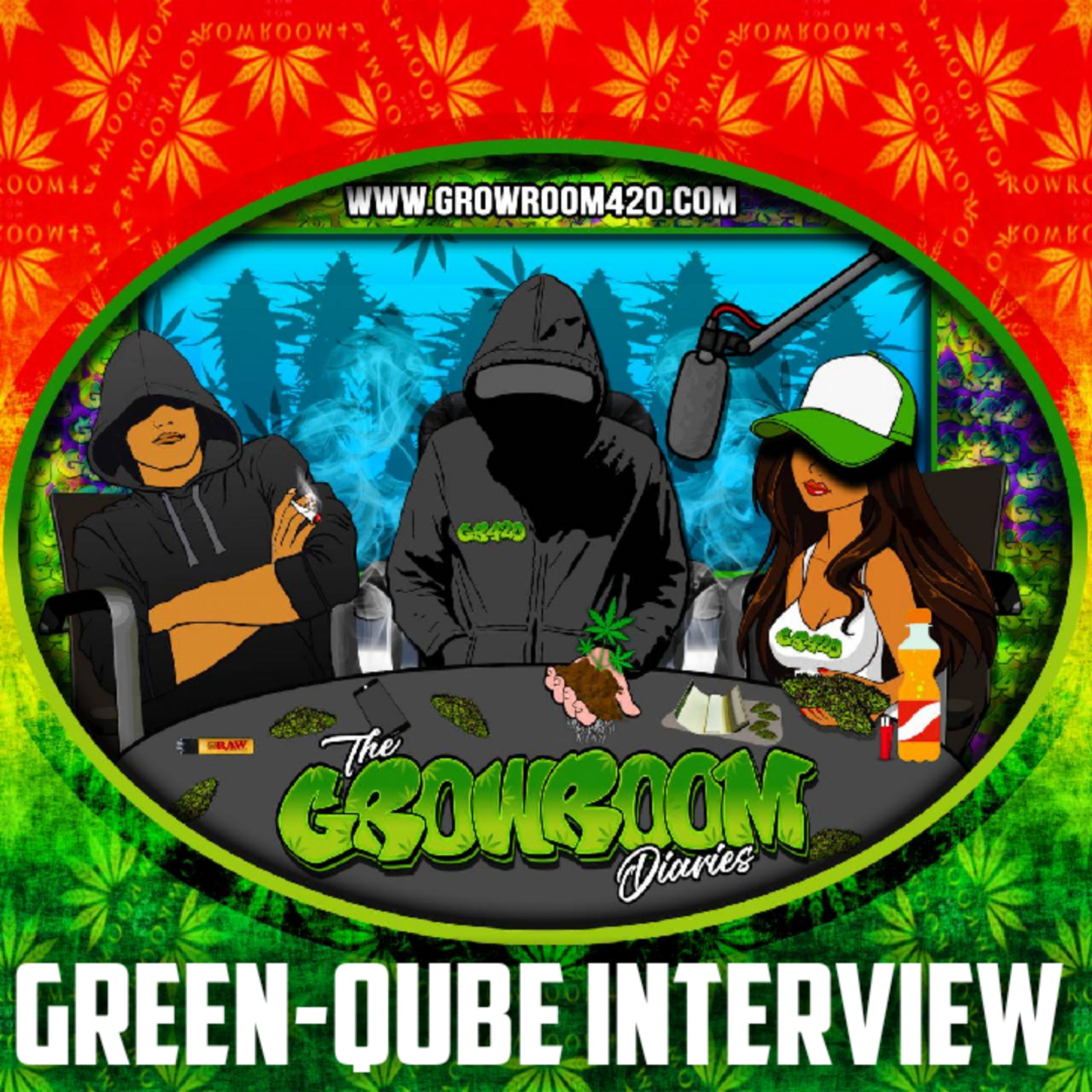 Growroom420 Podcast