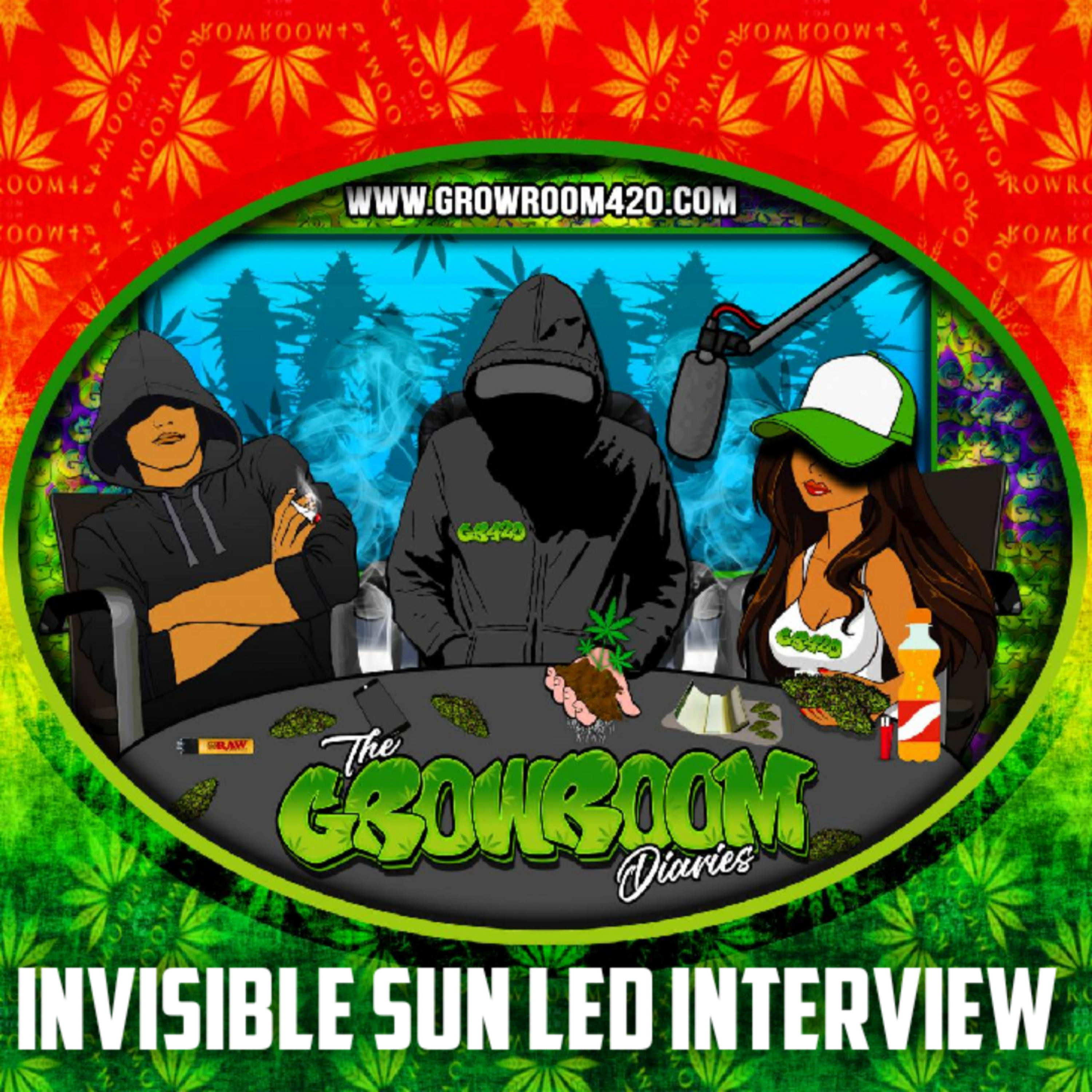 Growroom420 Podcast