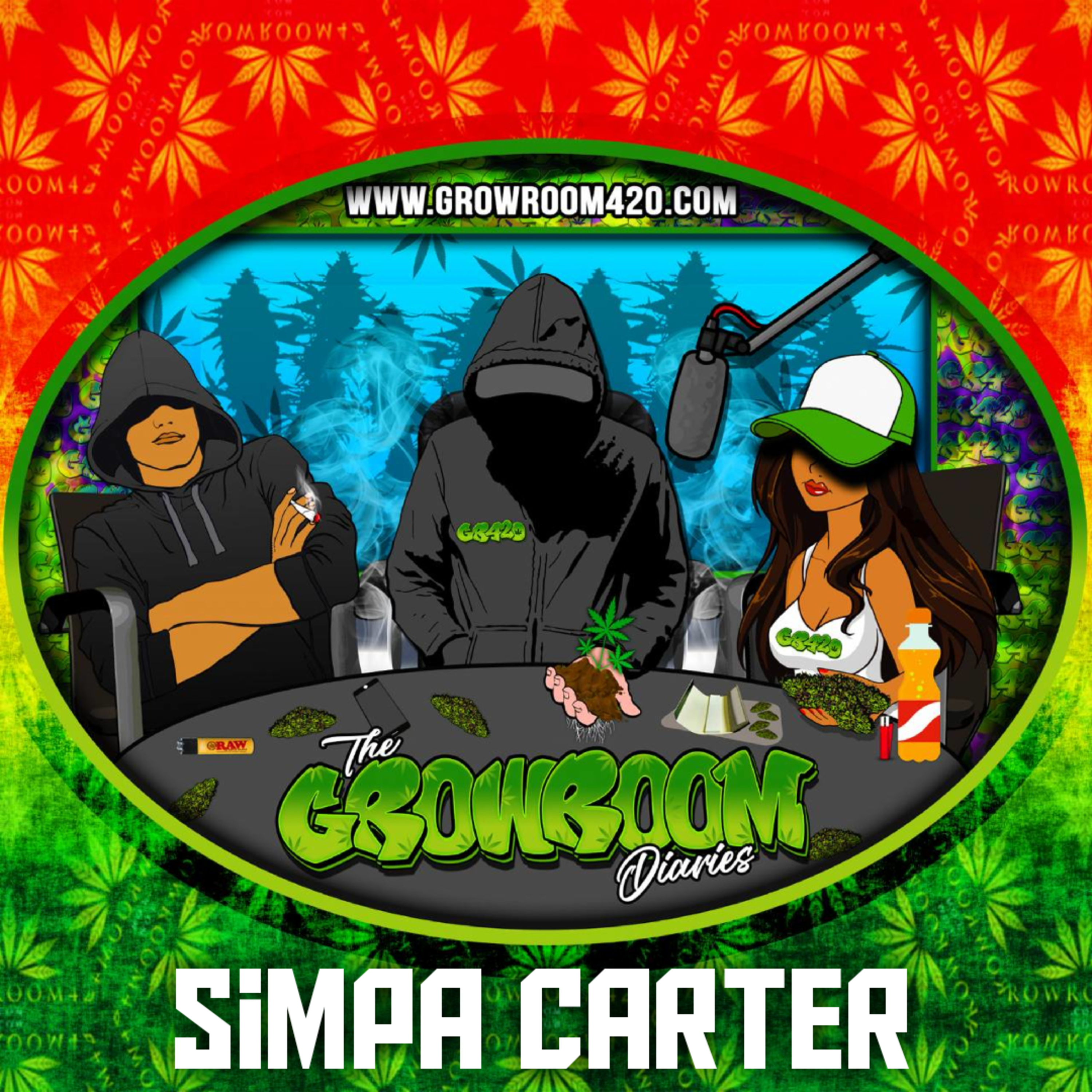 Growroom420 Podcast