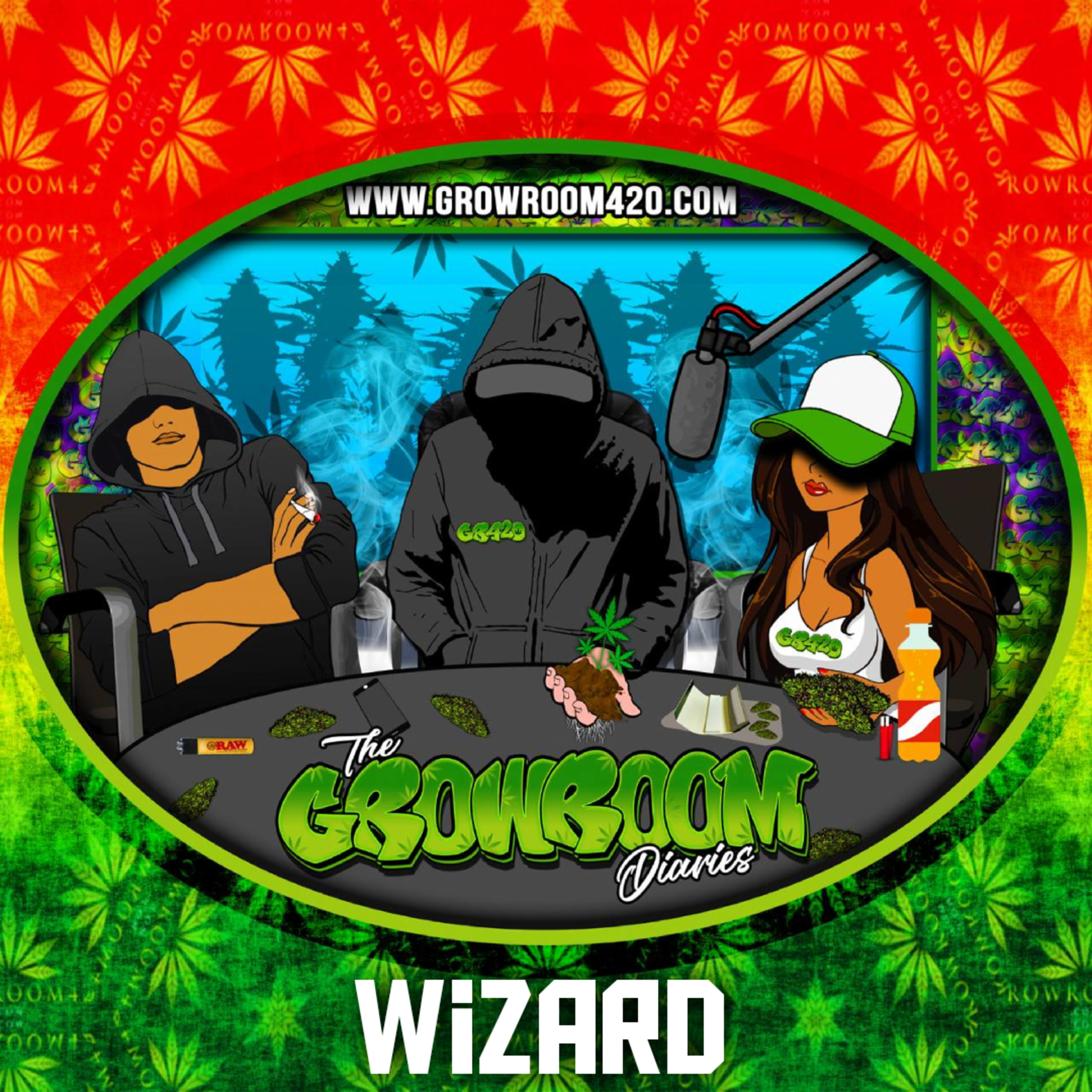 Growroom420 Podcast