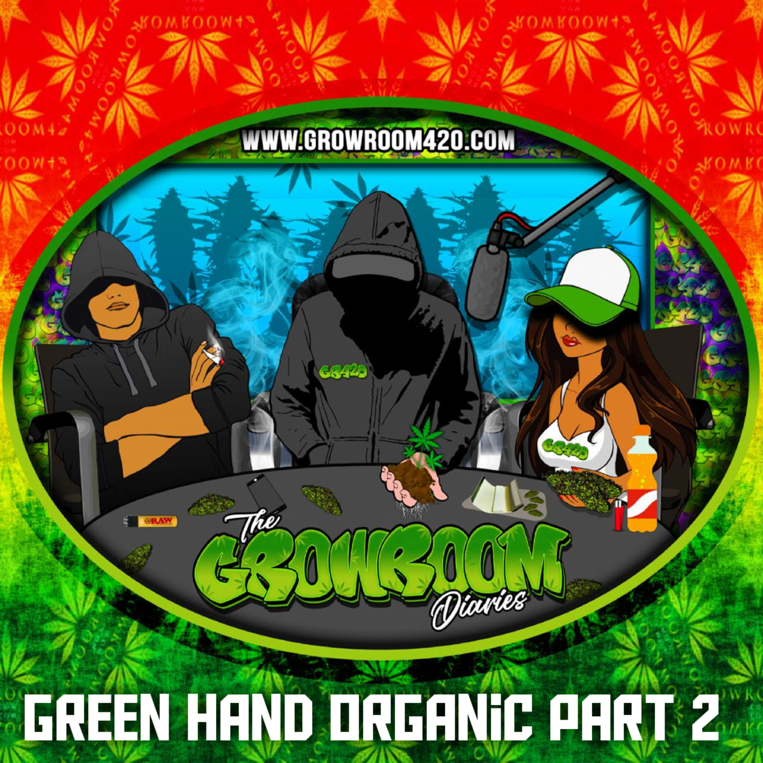 Growroom420 Podcast