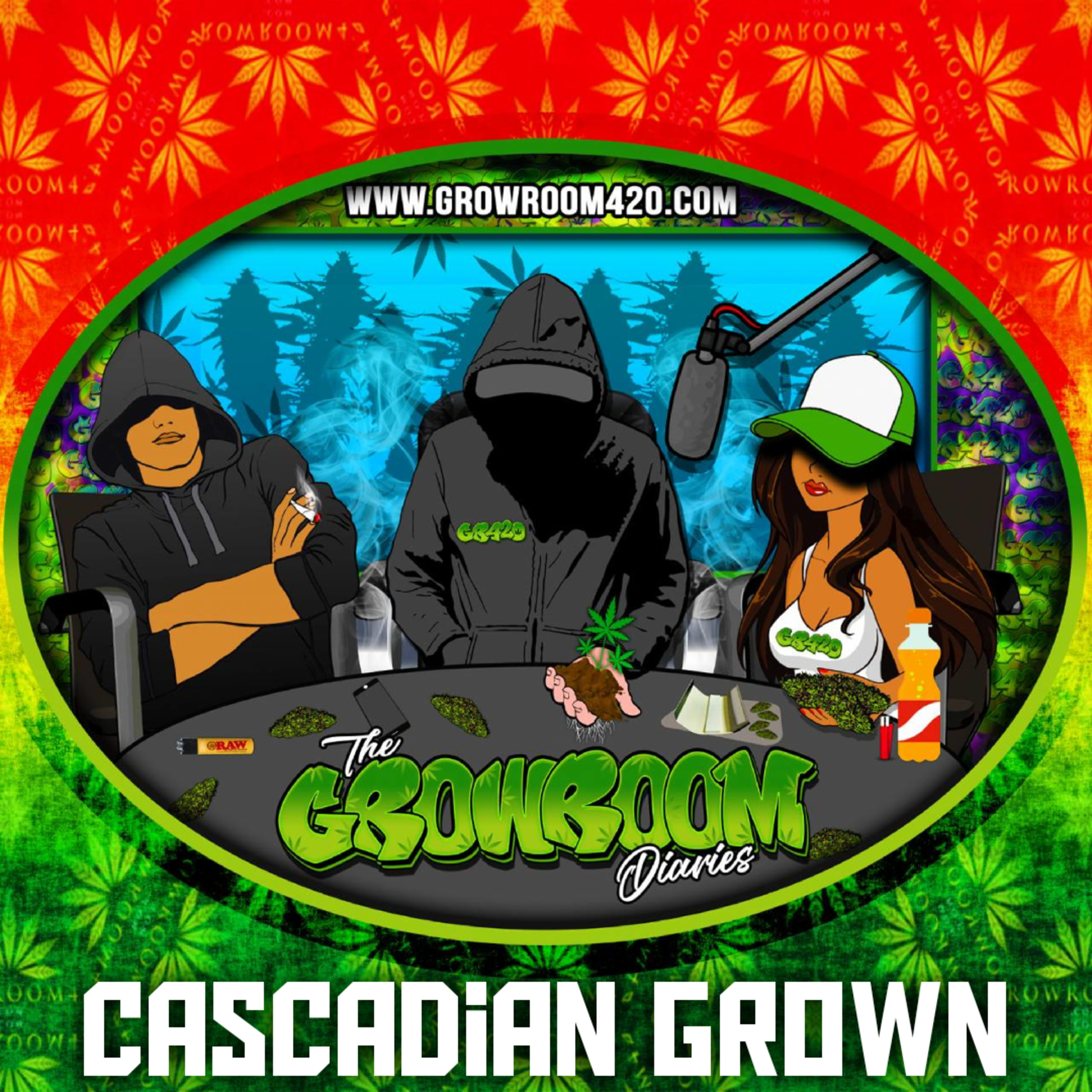 Growroom420 Podcast