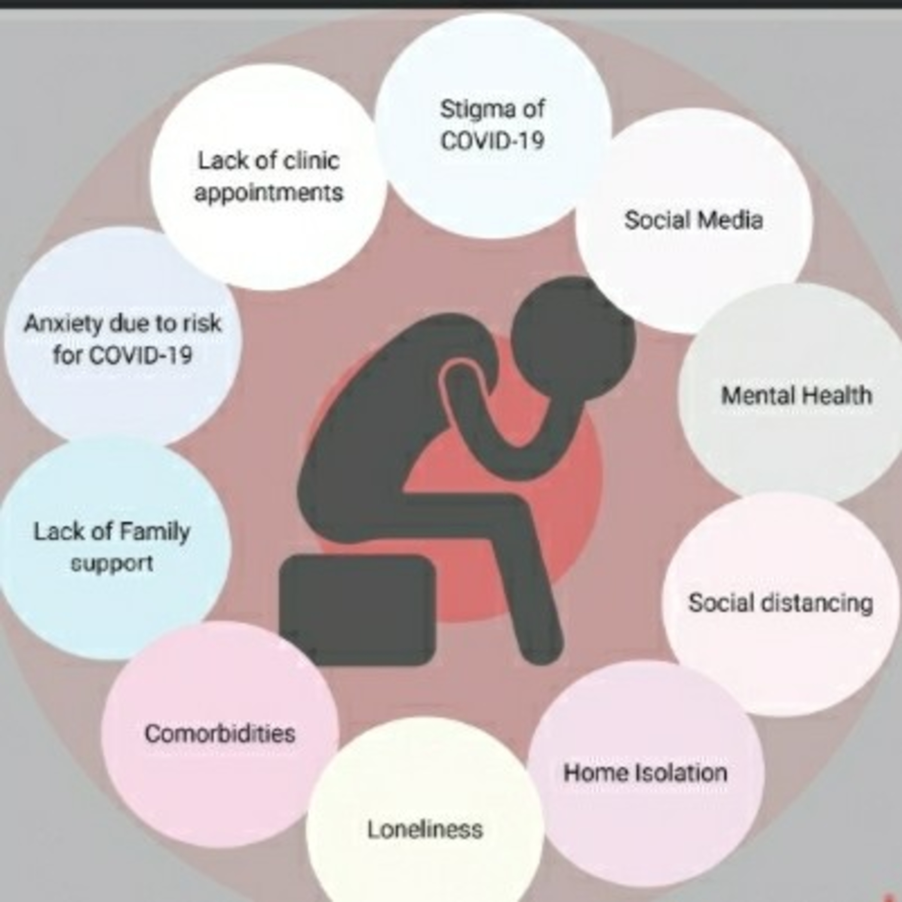 MR DMV REVIEVE THE TRUTH