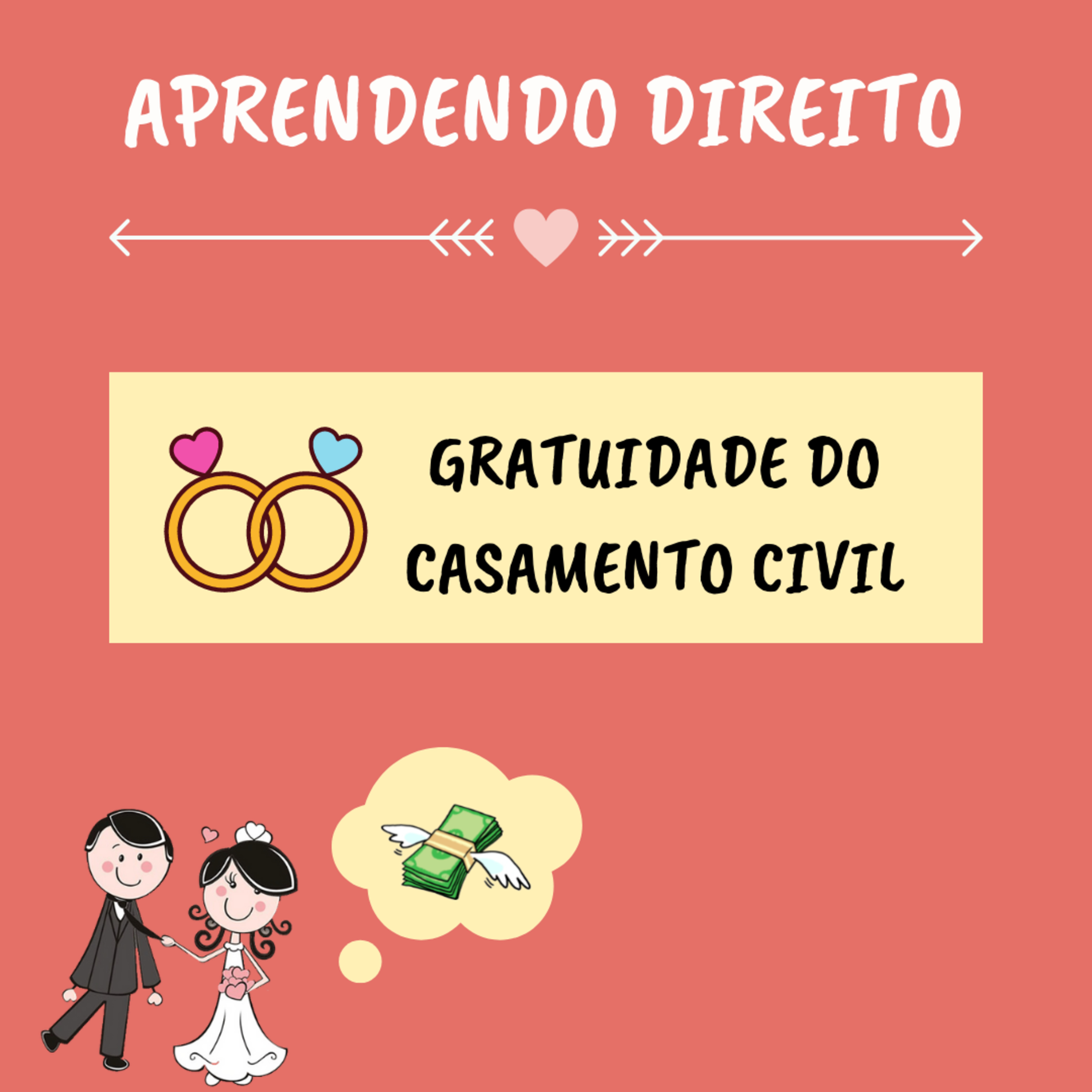 Aprendendo Direito