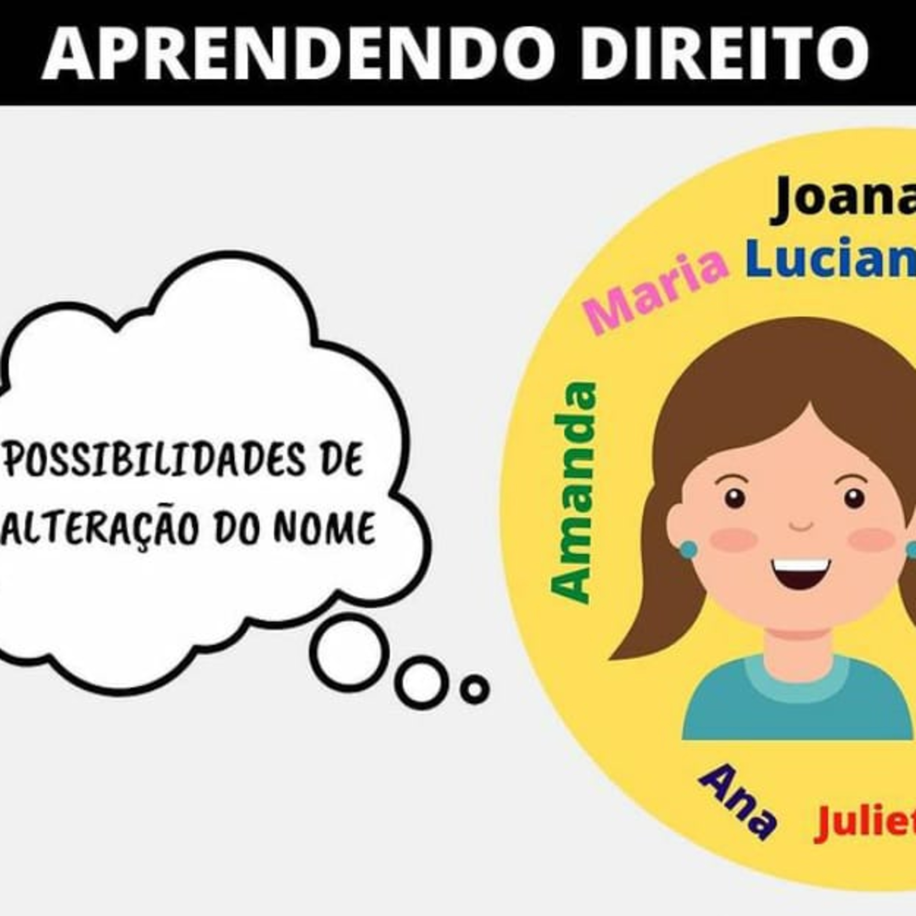 Aprendendo Direito