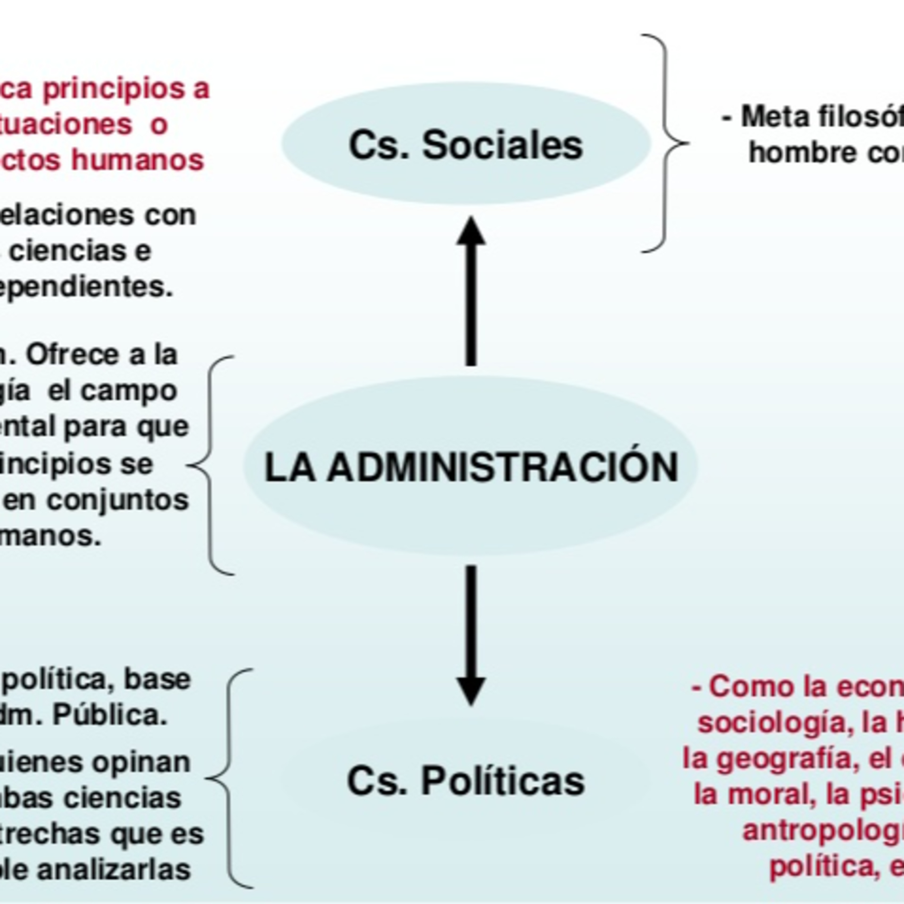 Mis Clases en Podcasts